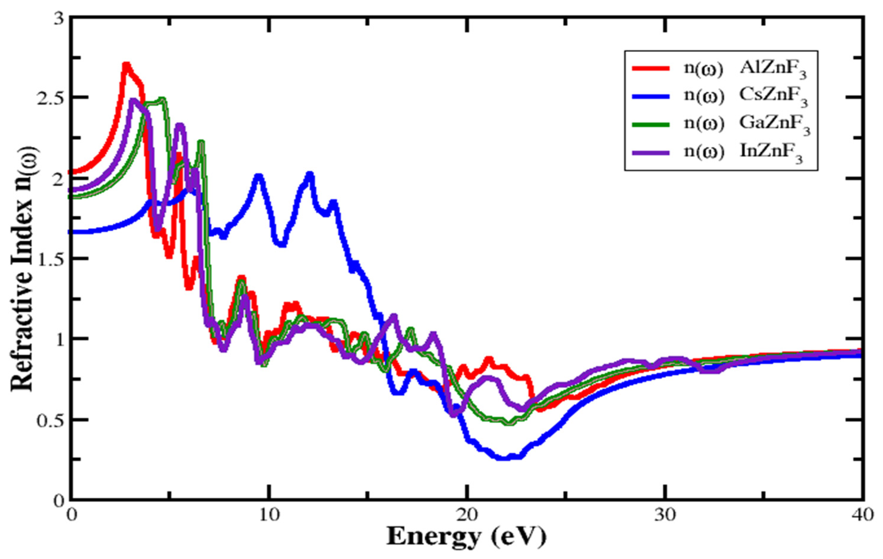 Materials 15 02669 g006