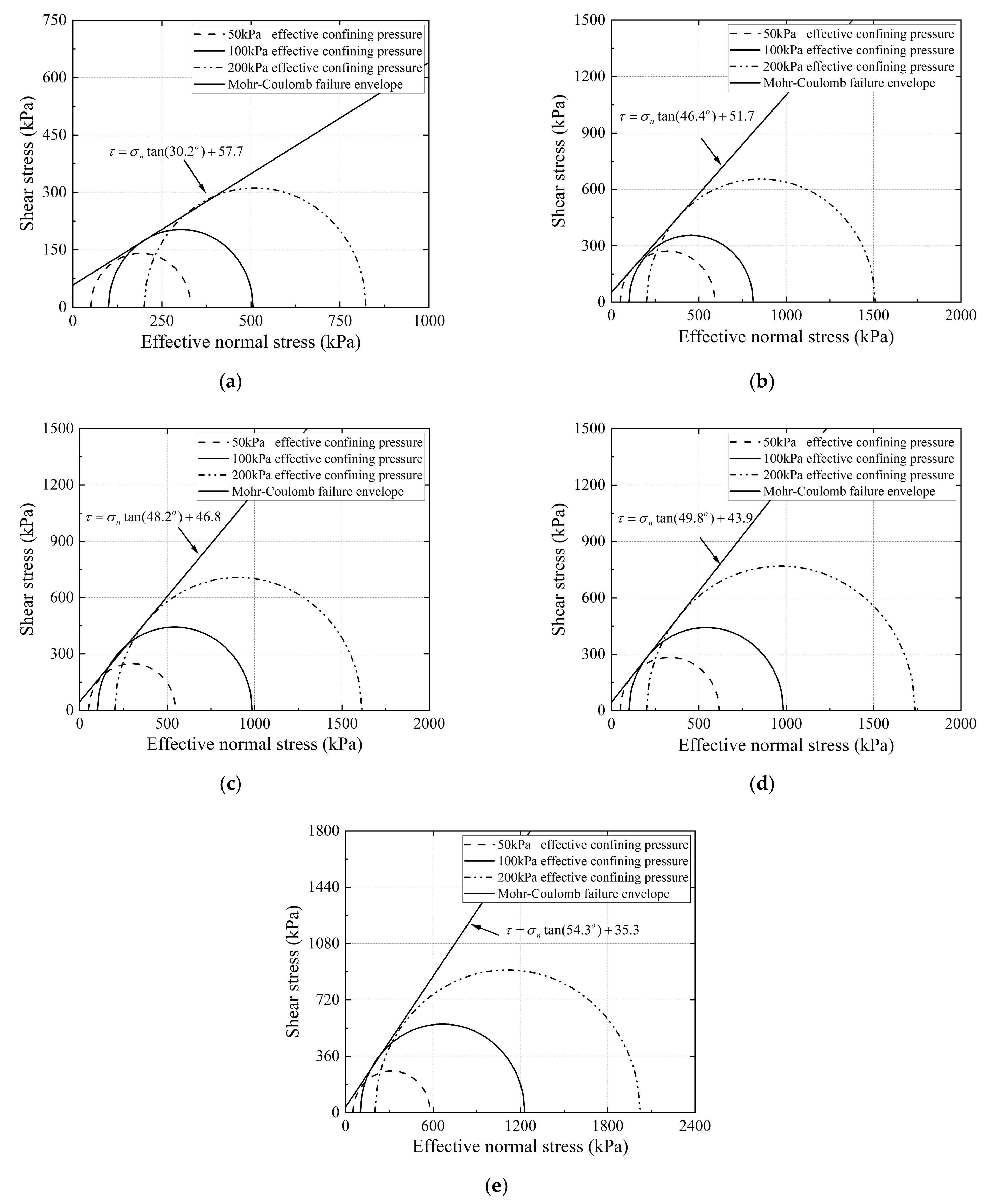 Materials 15 02670 g010