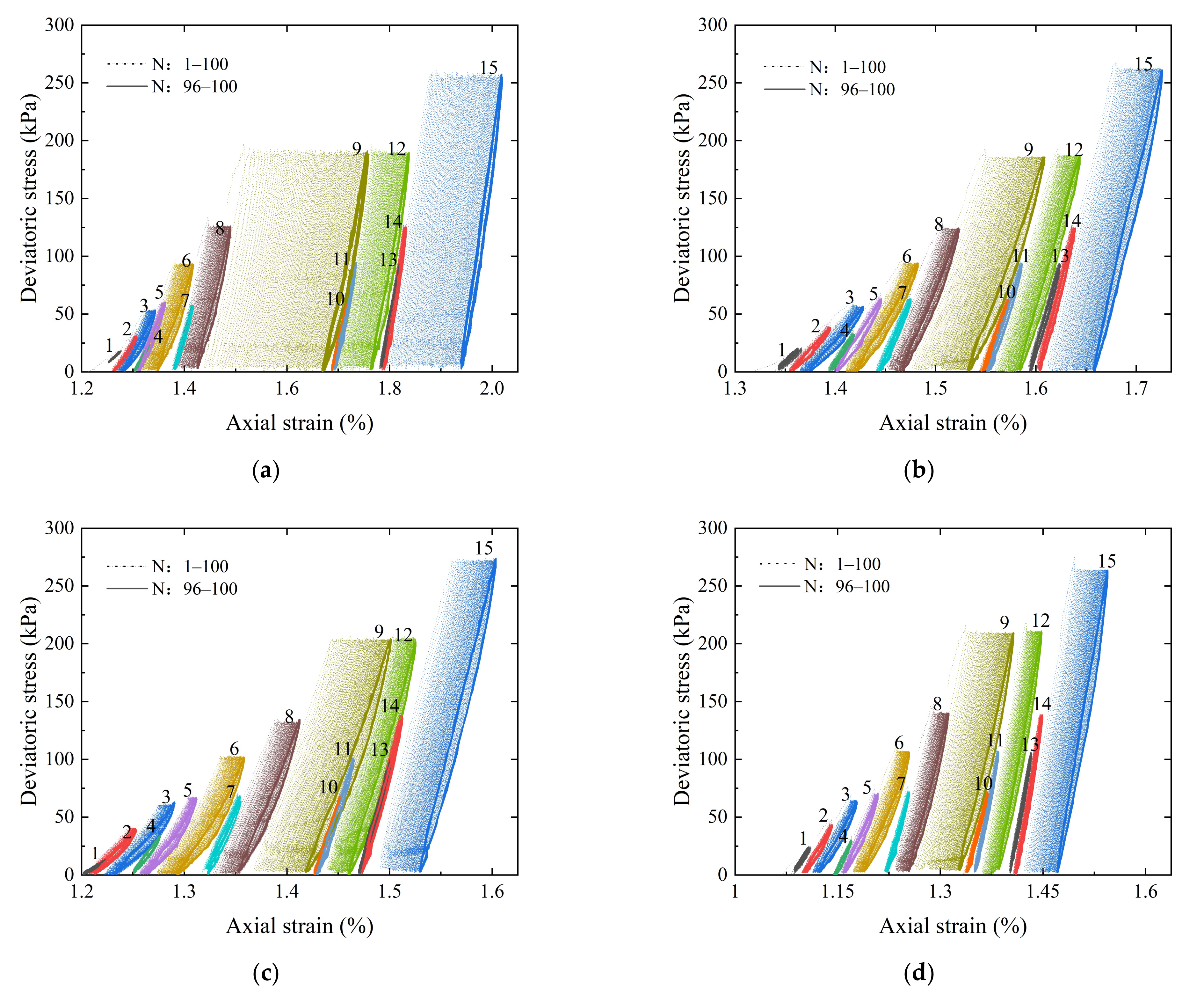 Materials 15 02670 g011a