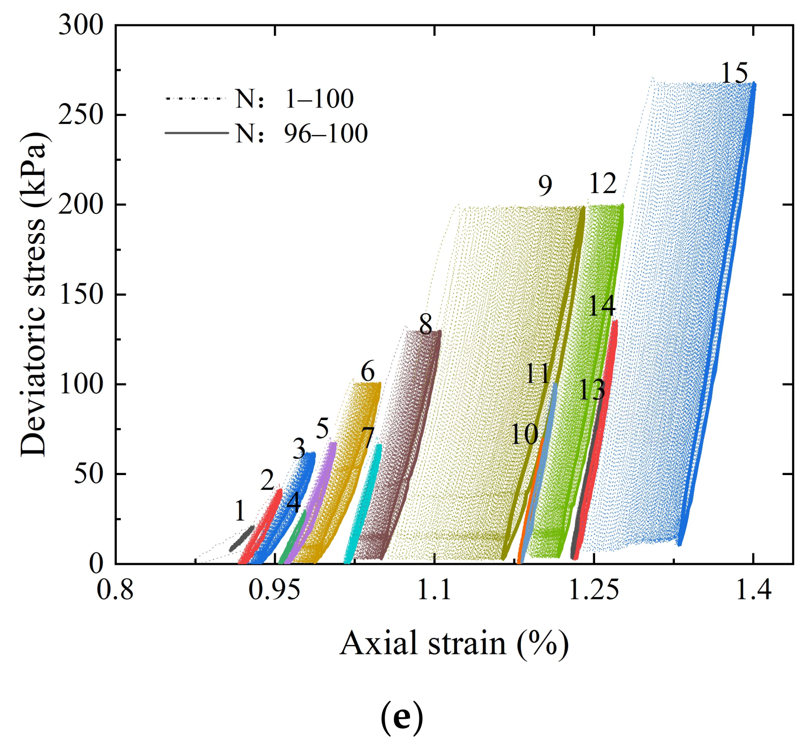 Materials 15 02670 g011b