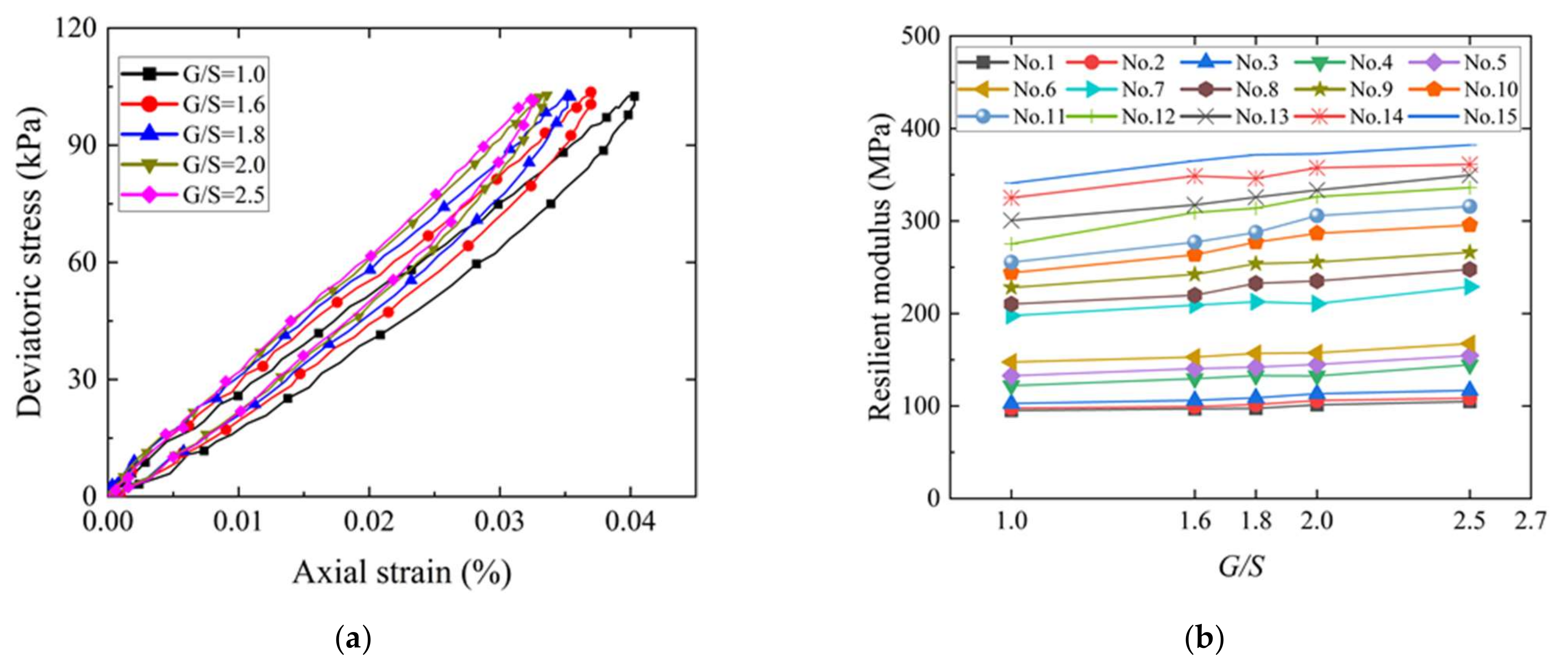 Materials 15 02670 g013