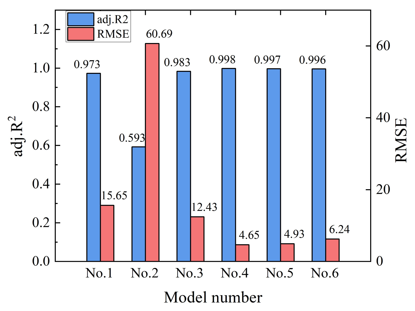 Materials 15 02670 g014