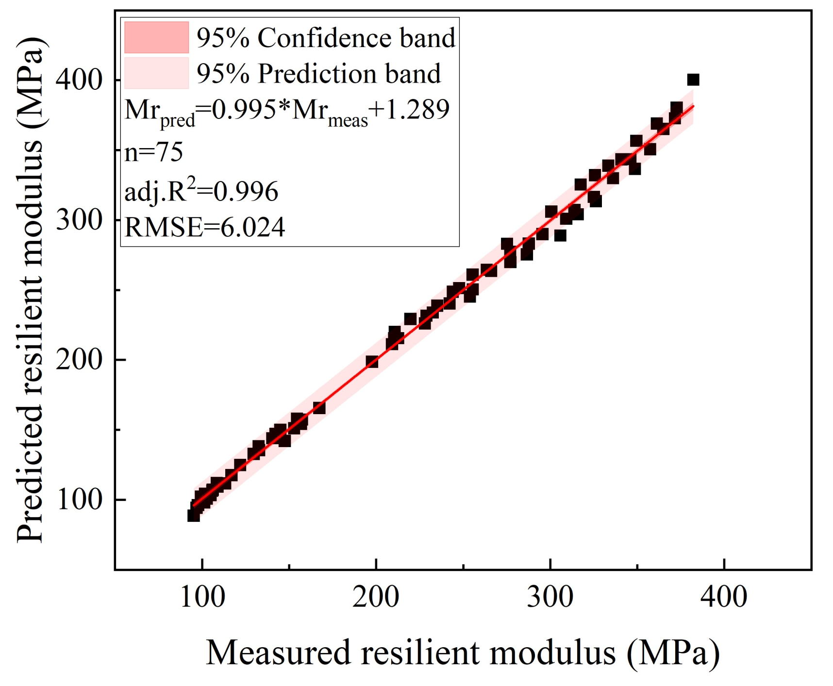 Materials 15 02670 g016