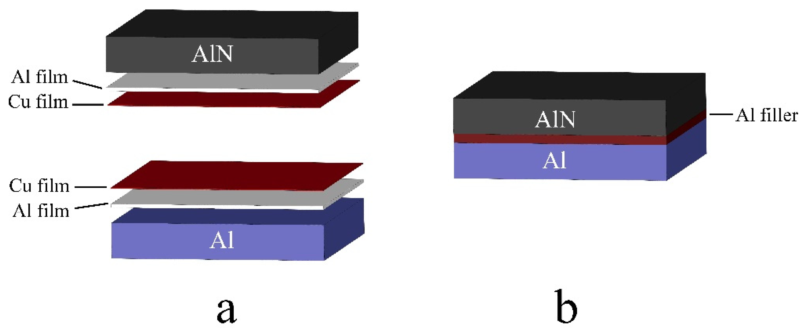 Materials 15 02674 g001