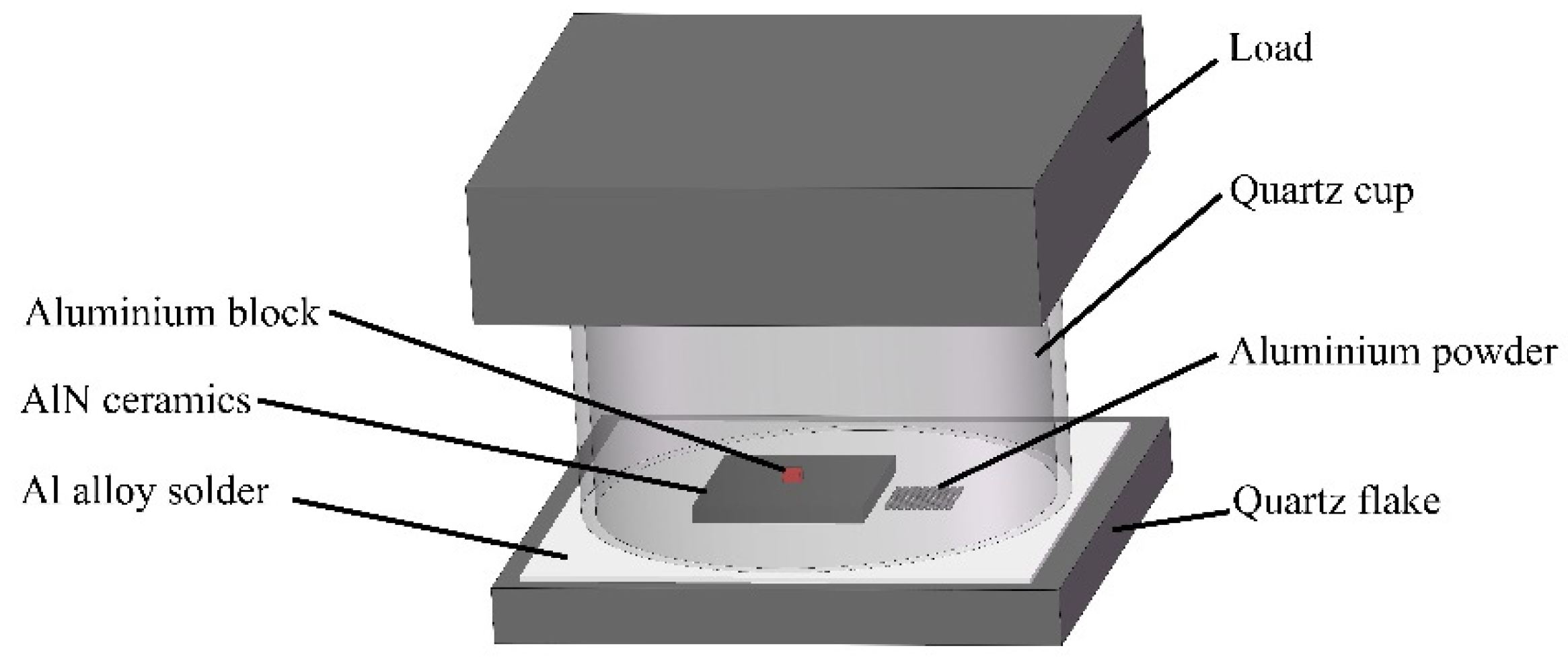 Materials 15 02674 g003