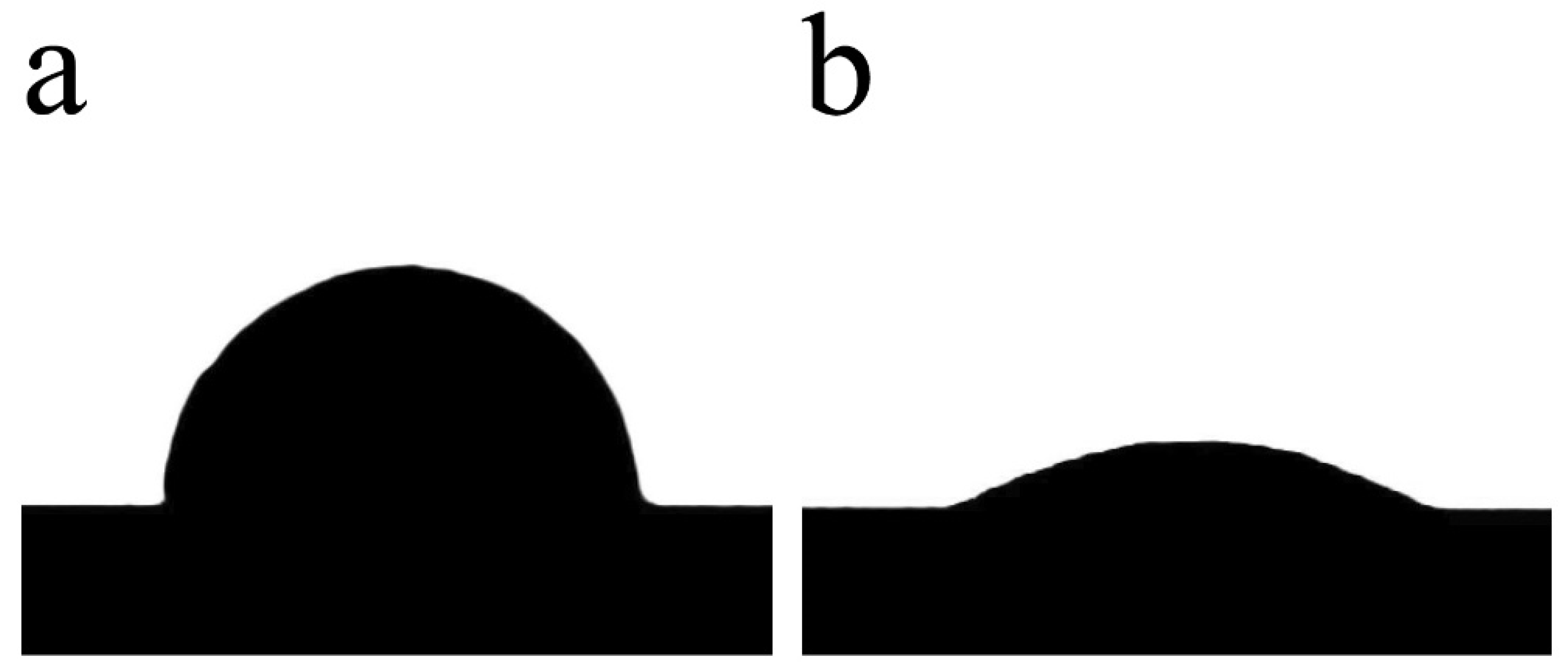 Materials 15 02674 g005