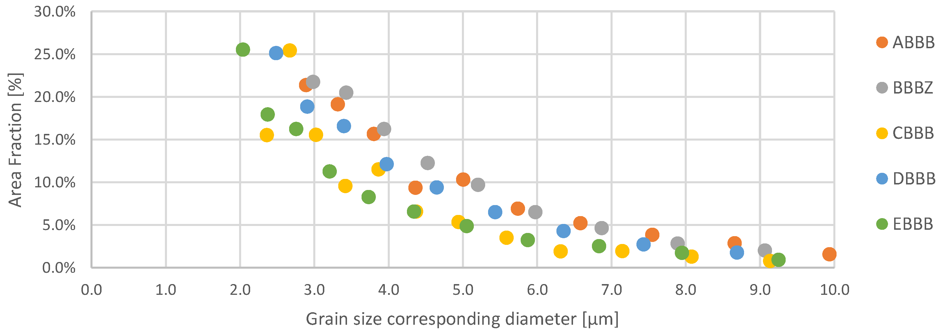 Materials 15 02676 g002