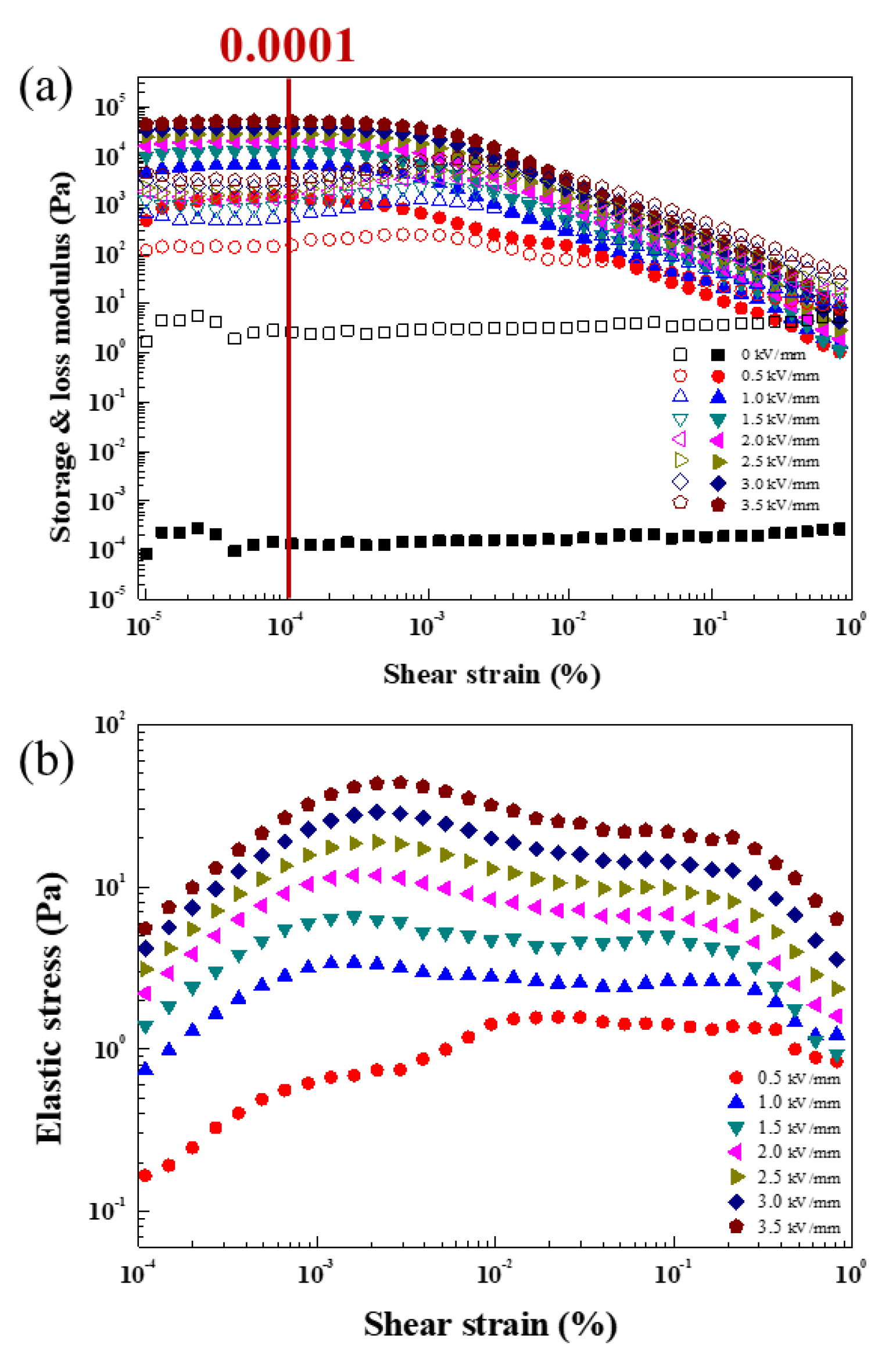 Materials 15 02677 g008