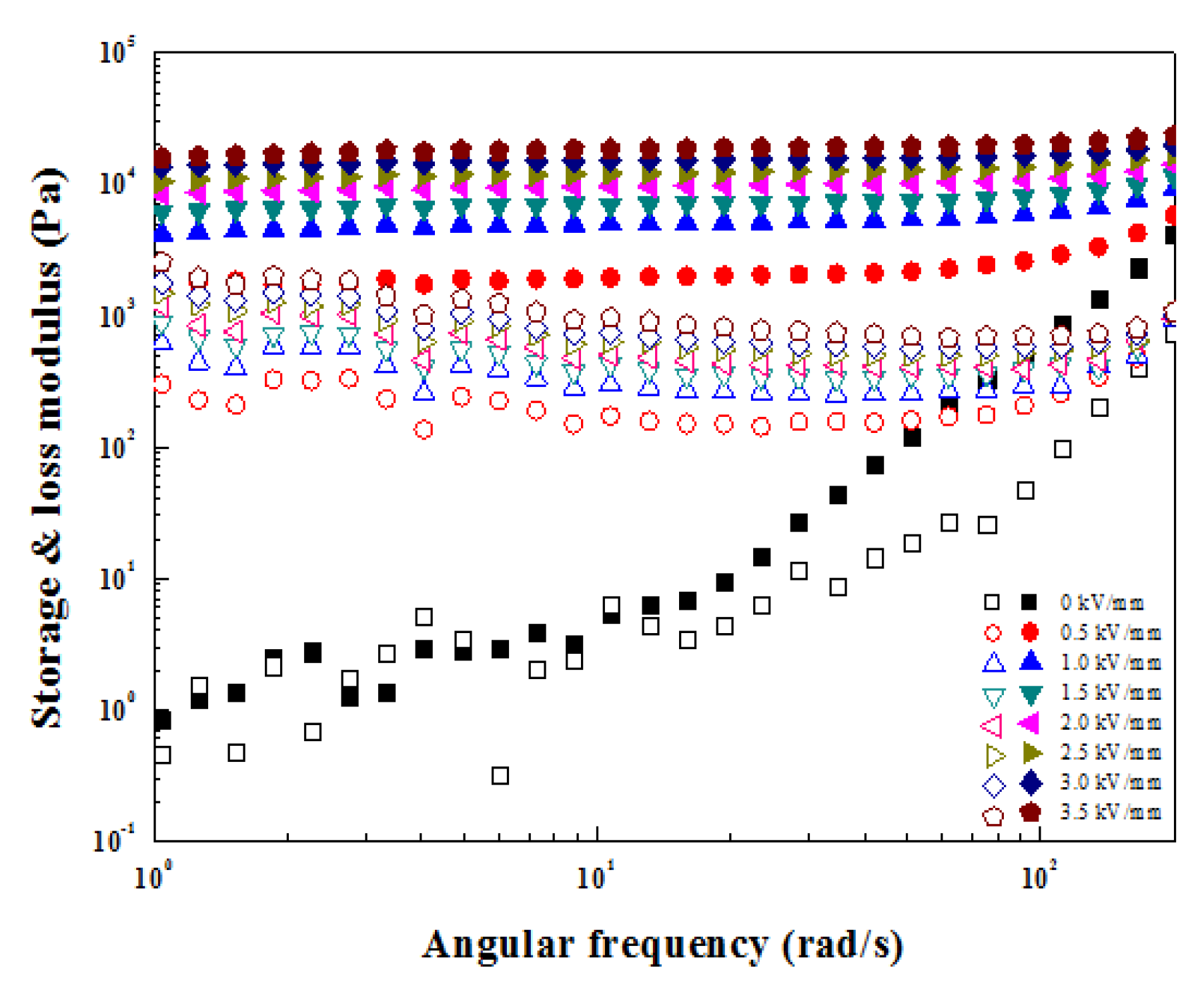 Materials 15 02677 g009