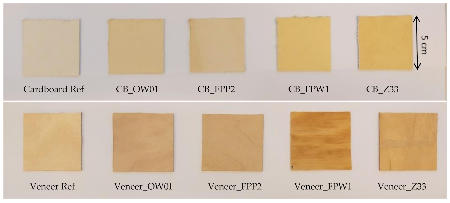 Materials 15 02679 g001