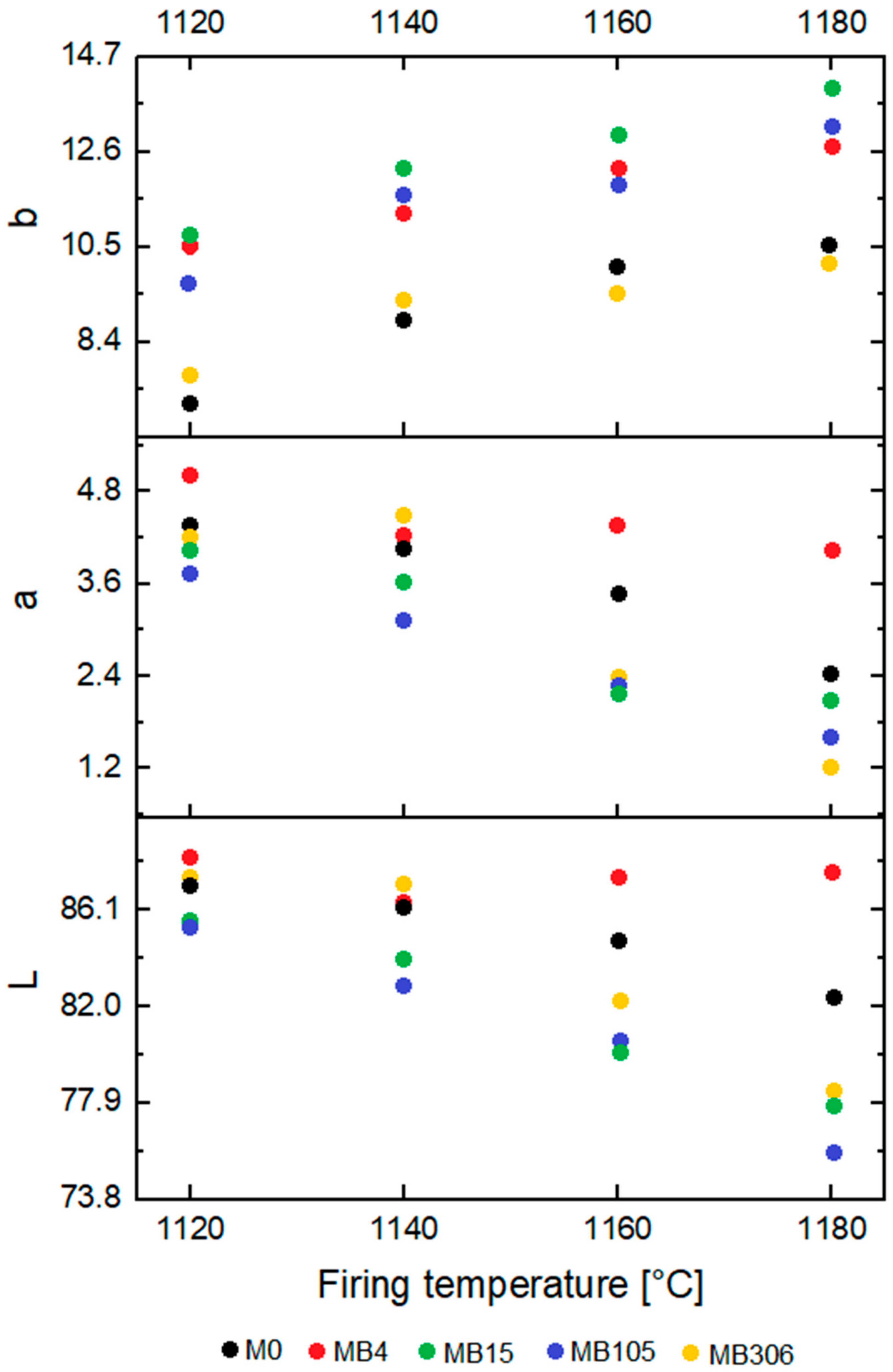 Materials 15 02694 g003 Materials 15 02694 g003
