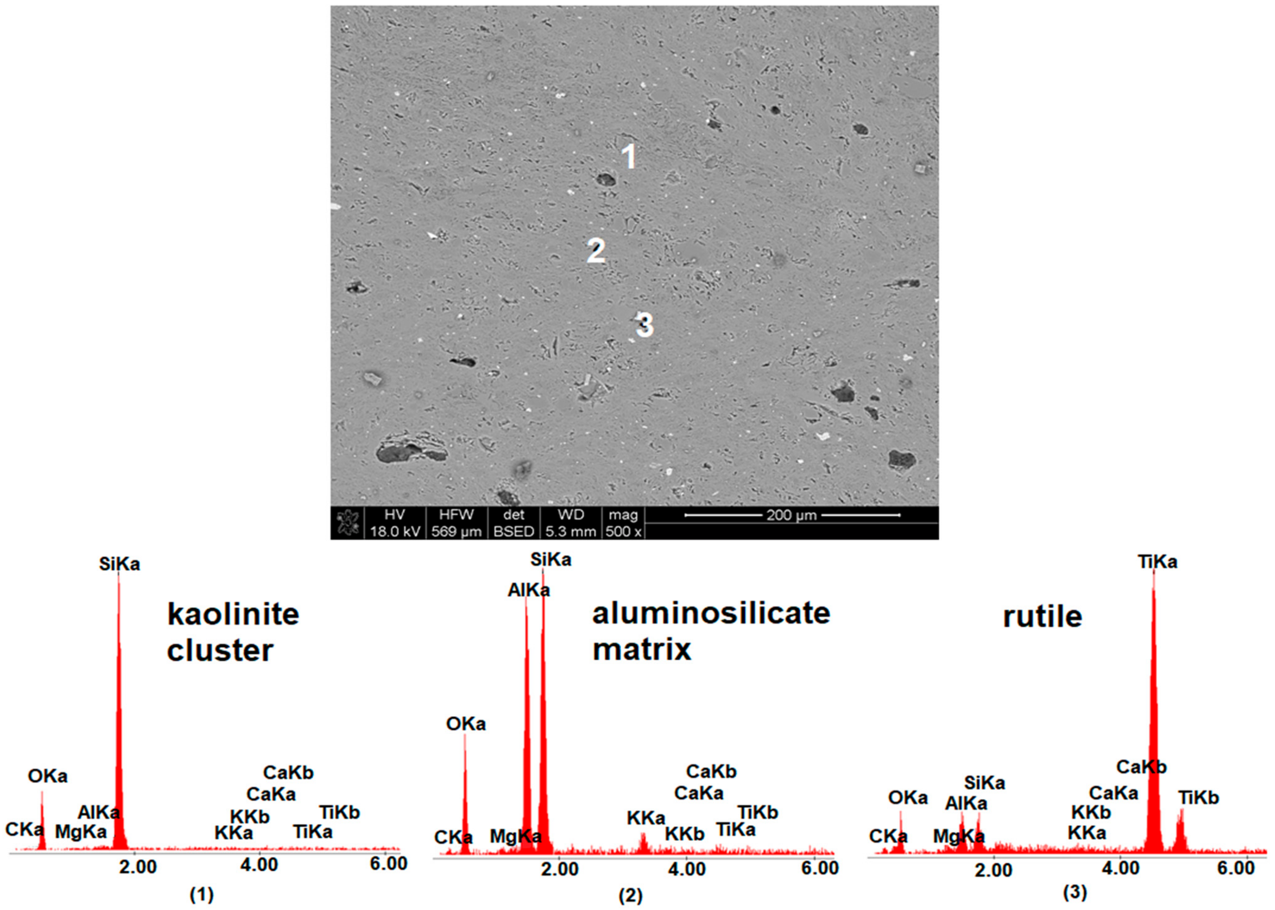 Materials 15 02694 g006 Materials 15 02694 g006