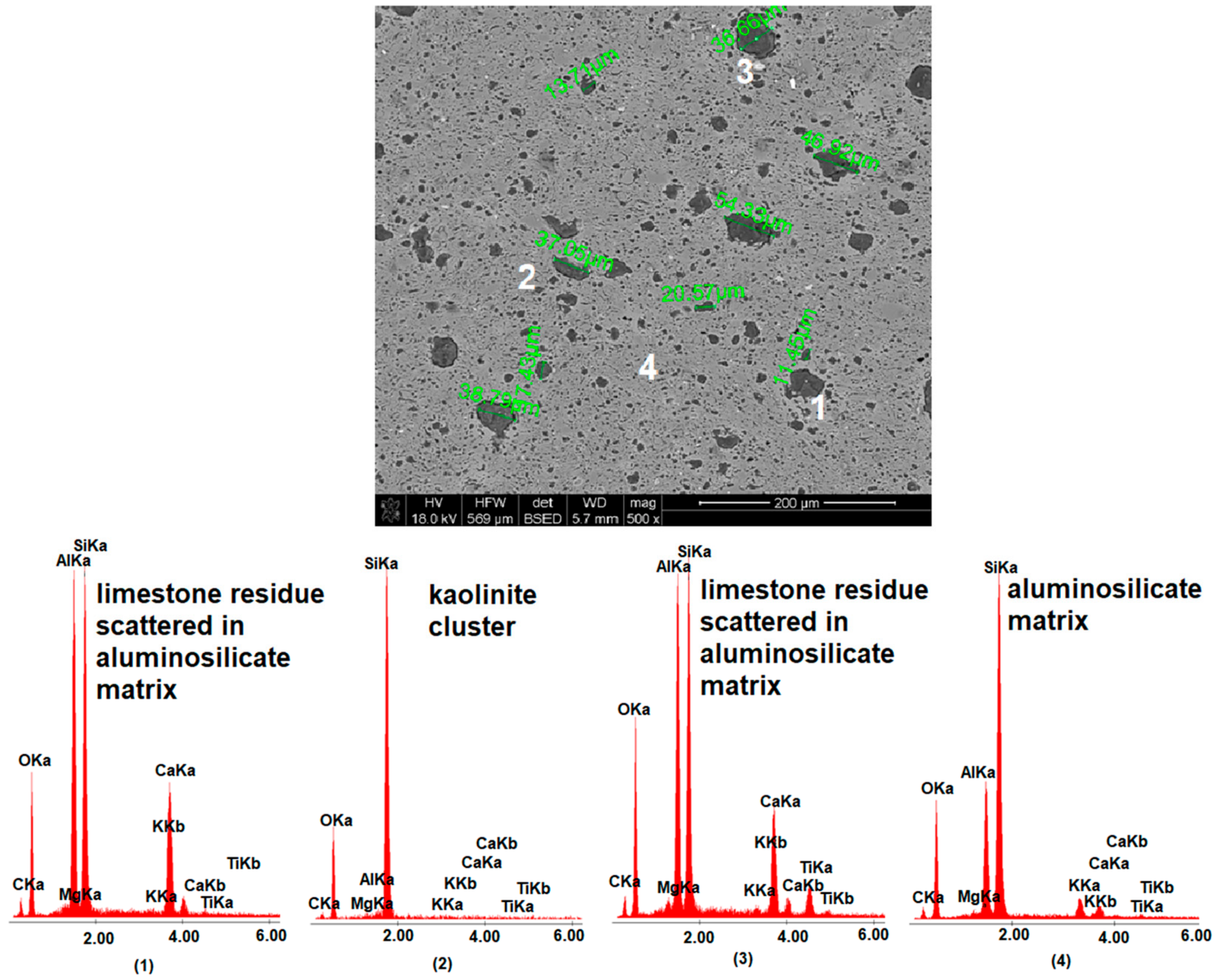Materials 15 02694 g007 Materials 15 02694 g007