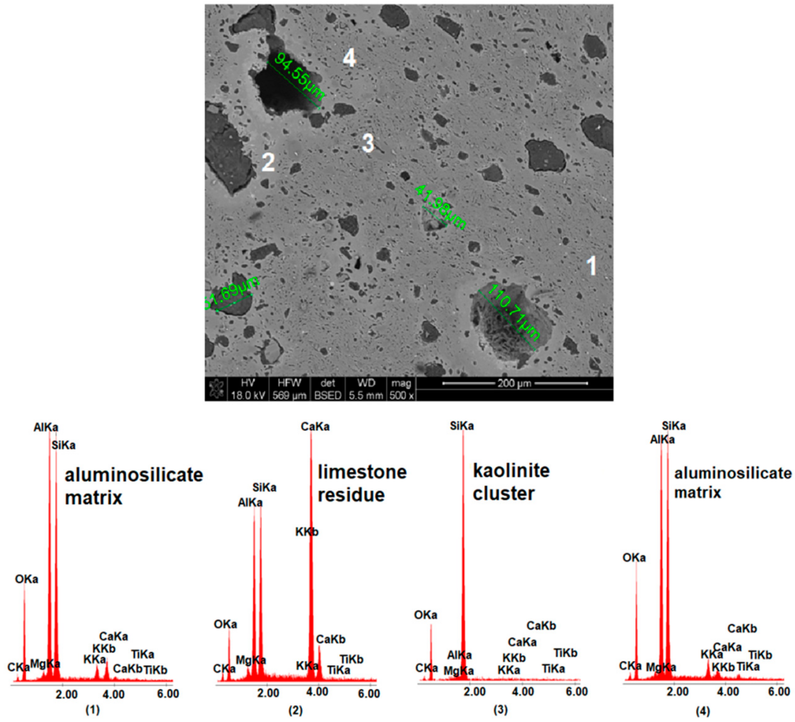 Materials 15 02694 g008 Materials 15 02694 g008
