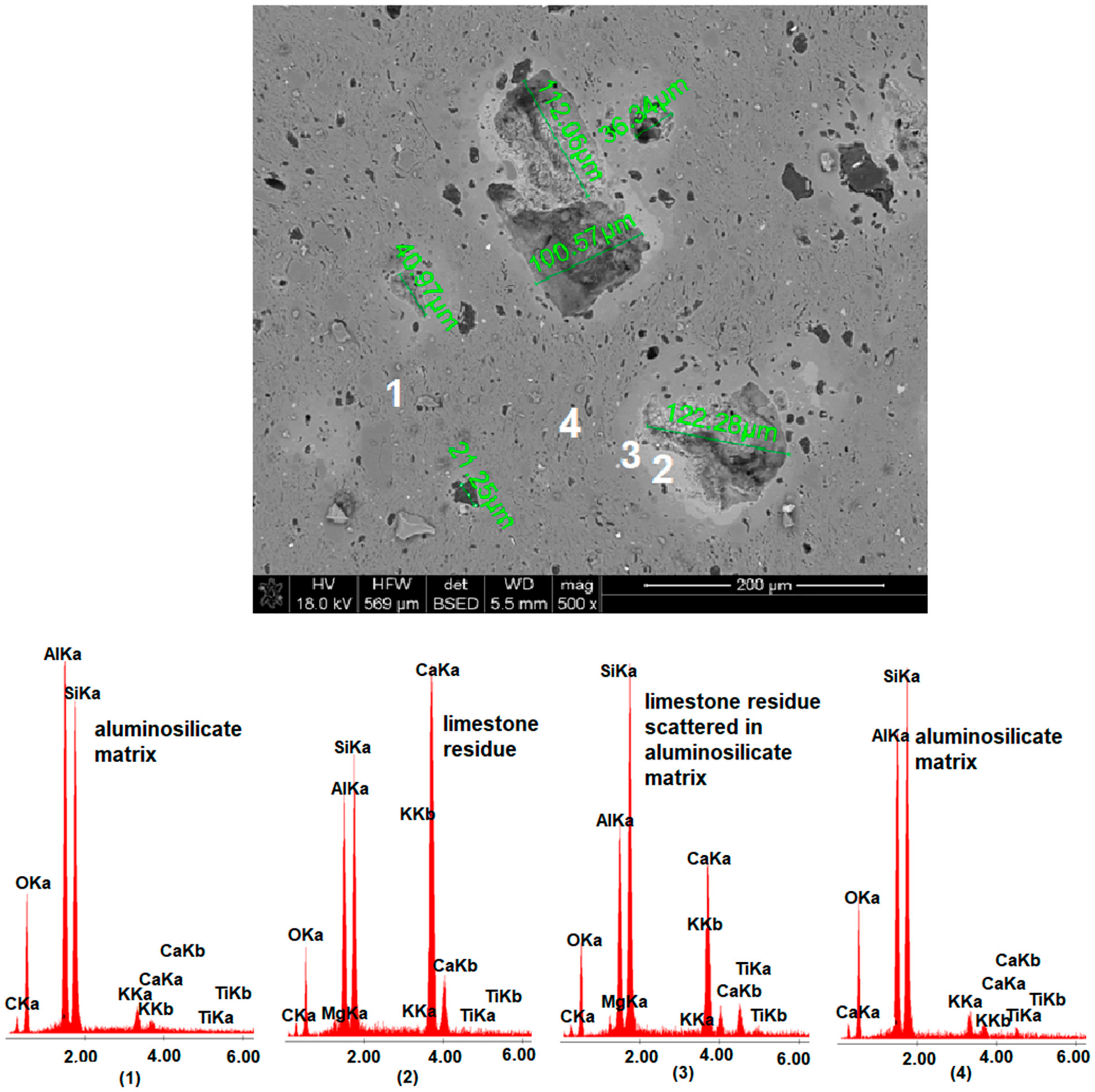 Materials 15 02694 g009 Materials 15 02694 g009