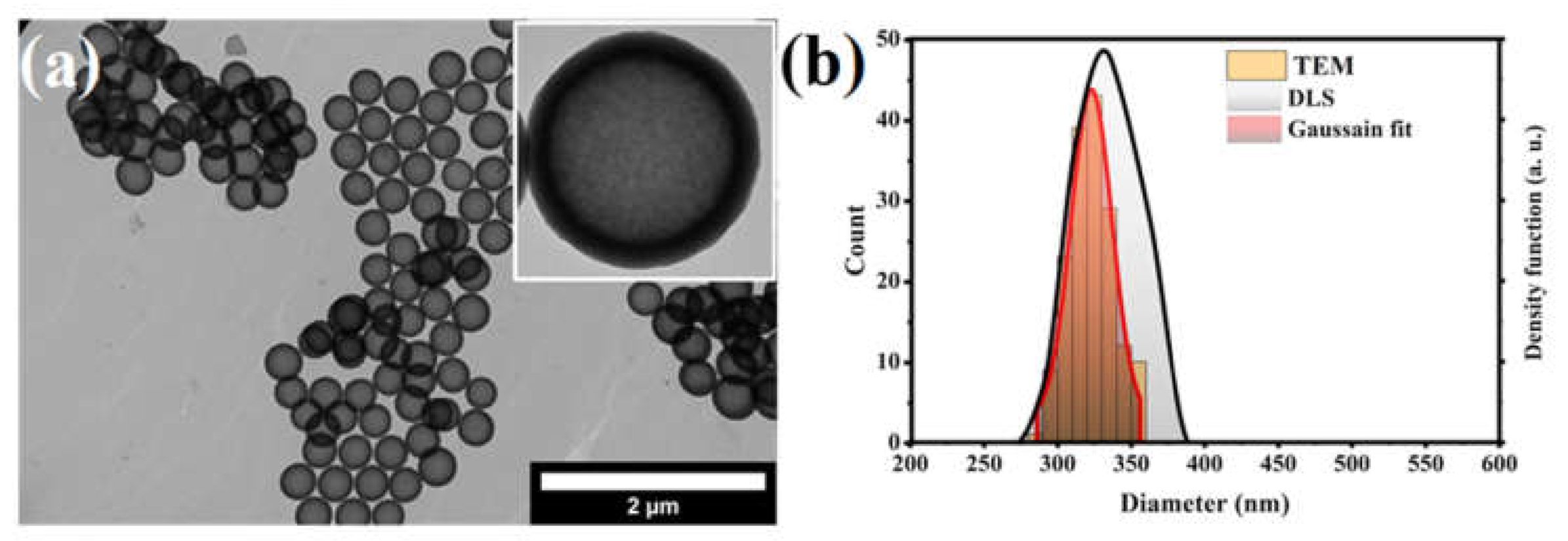 Materials 15 02696 g002