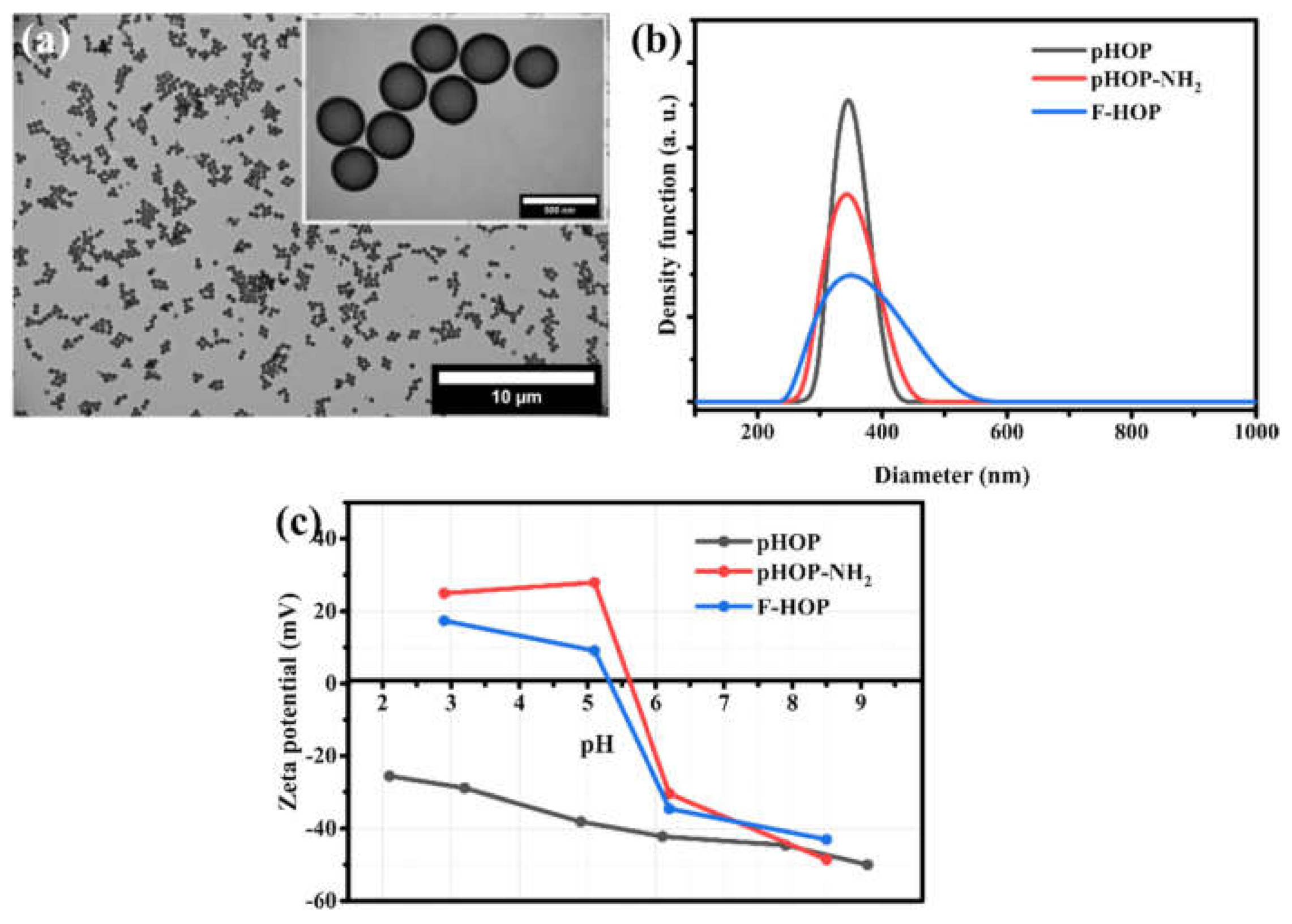 Materials 15 02696 g004