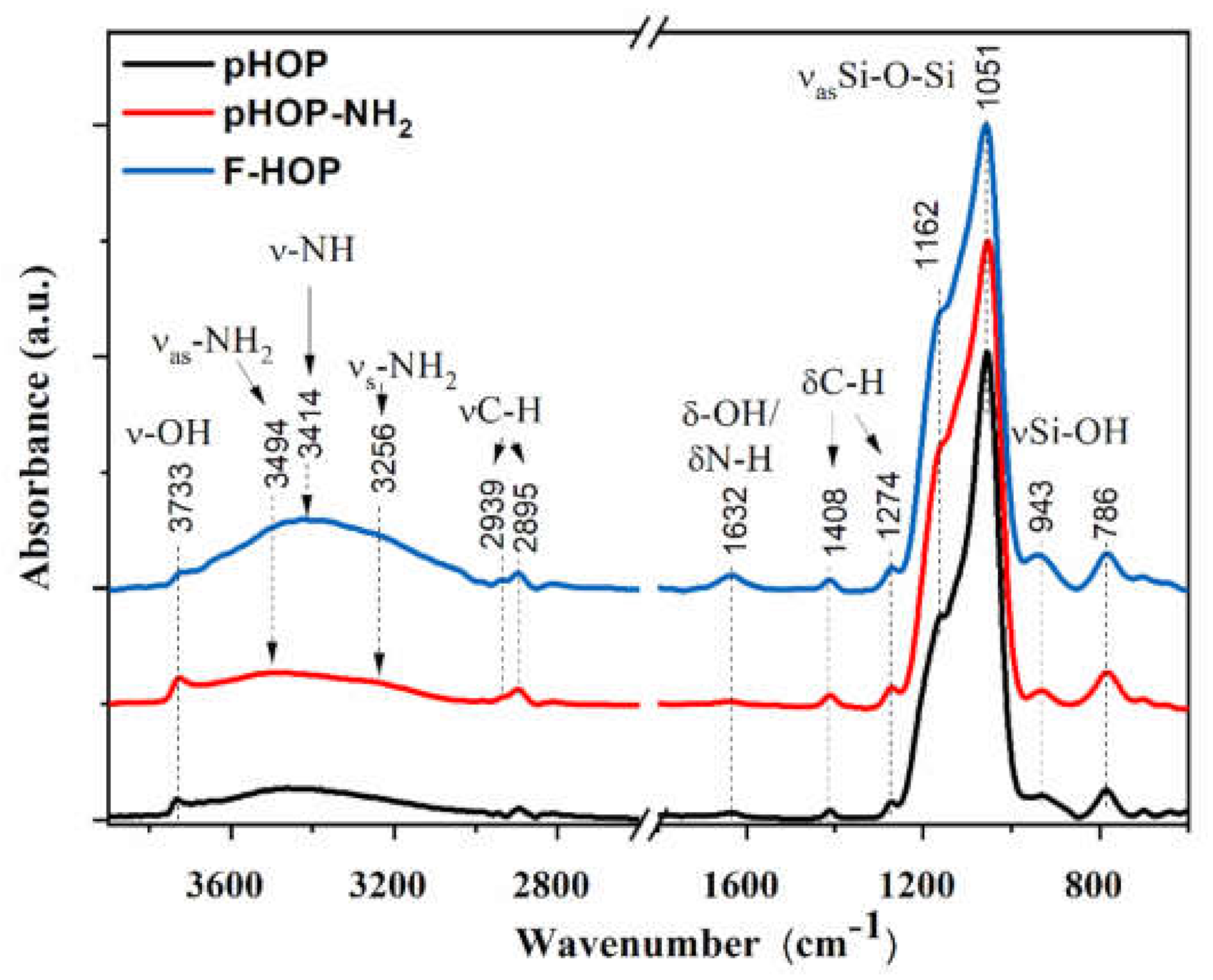 Materials 15 02696 g005