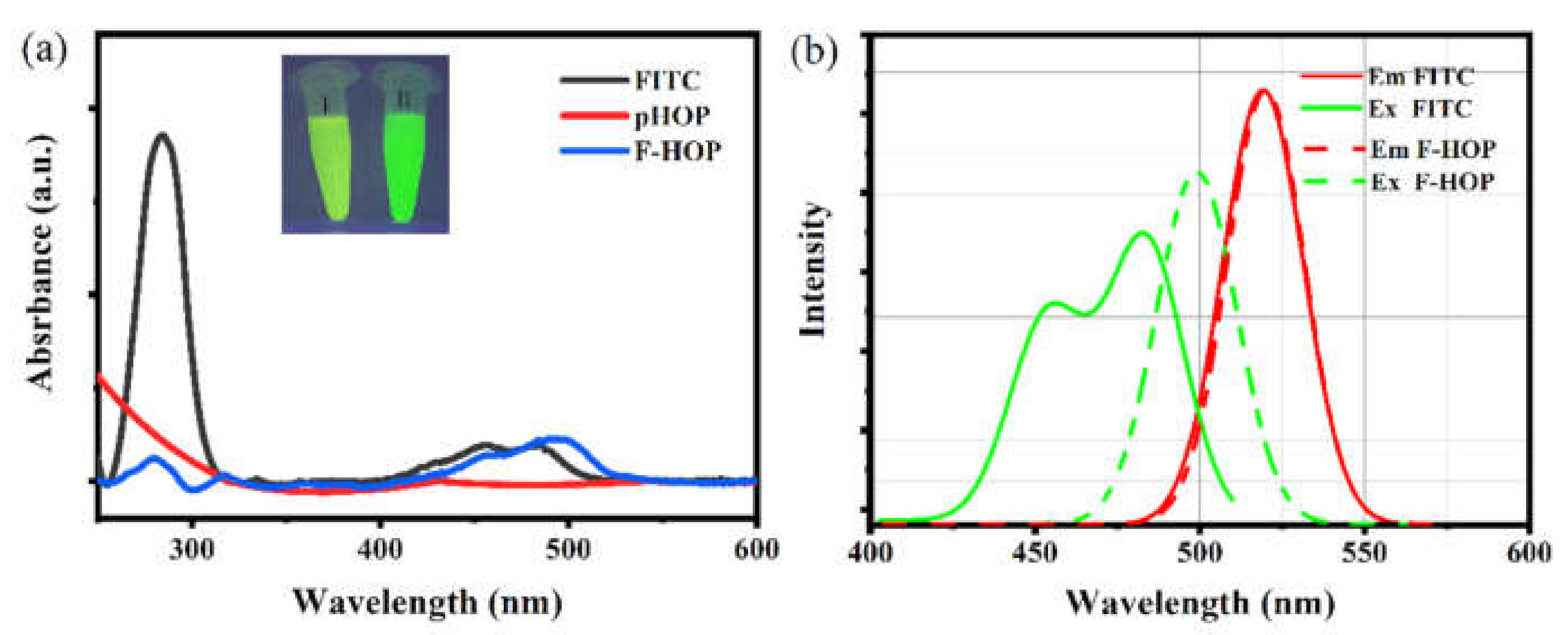Materials 15 02696 g006