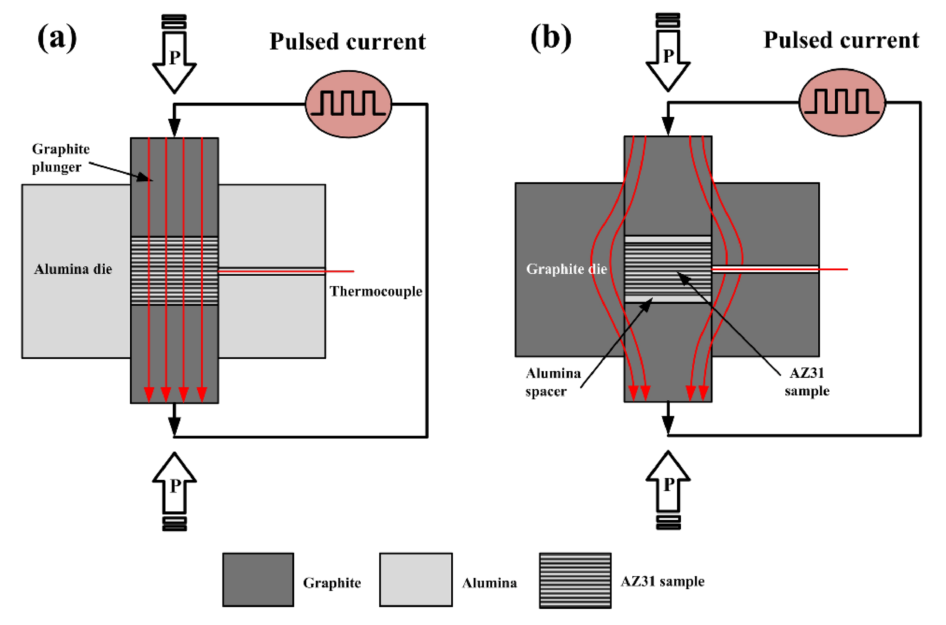 Materials 15 02698 g001