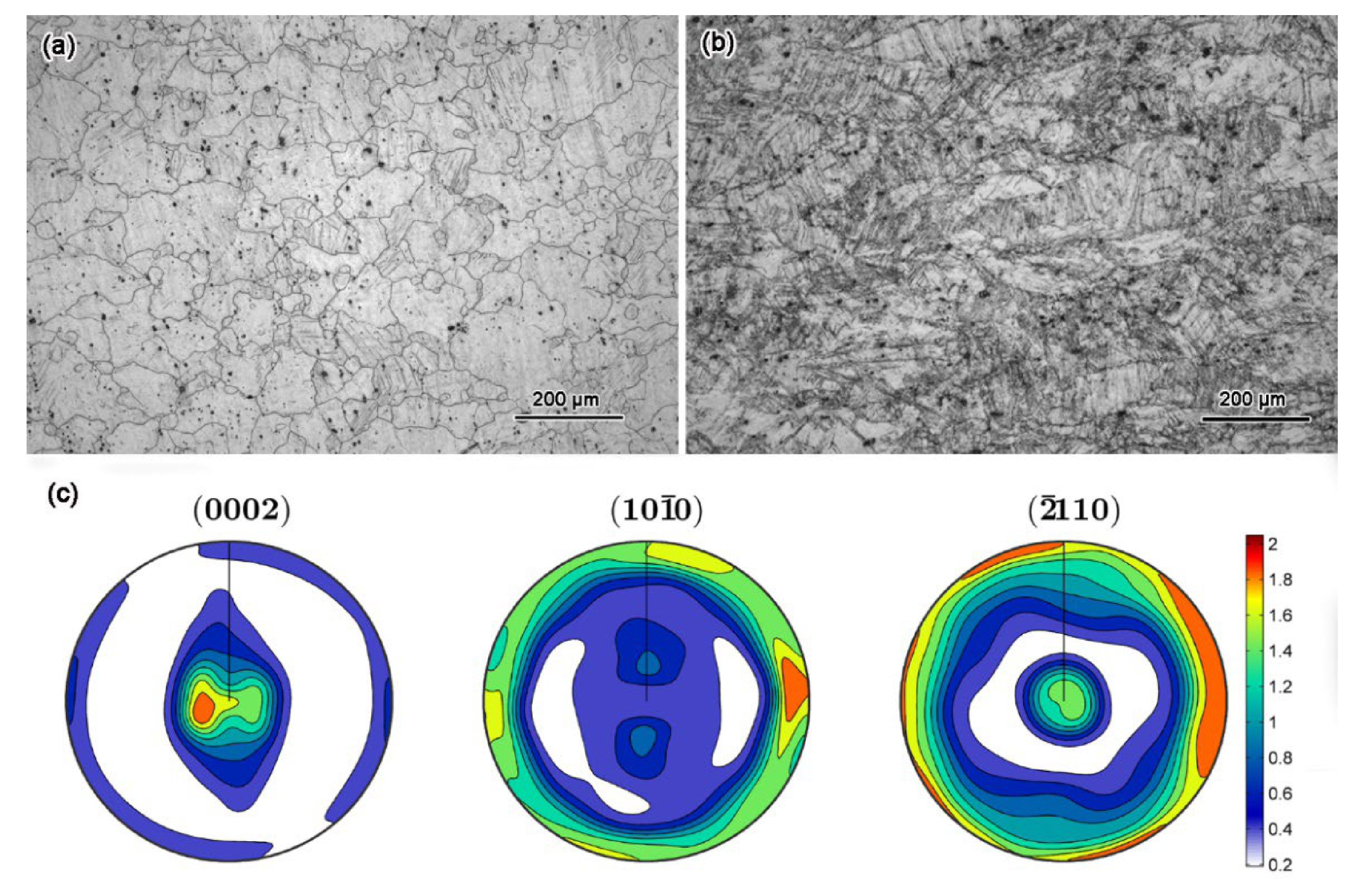 Materials 15 02698 g002