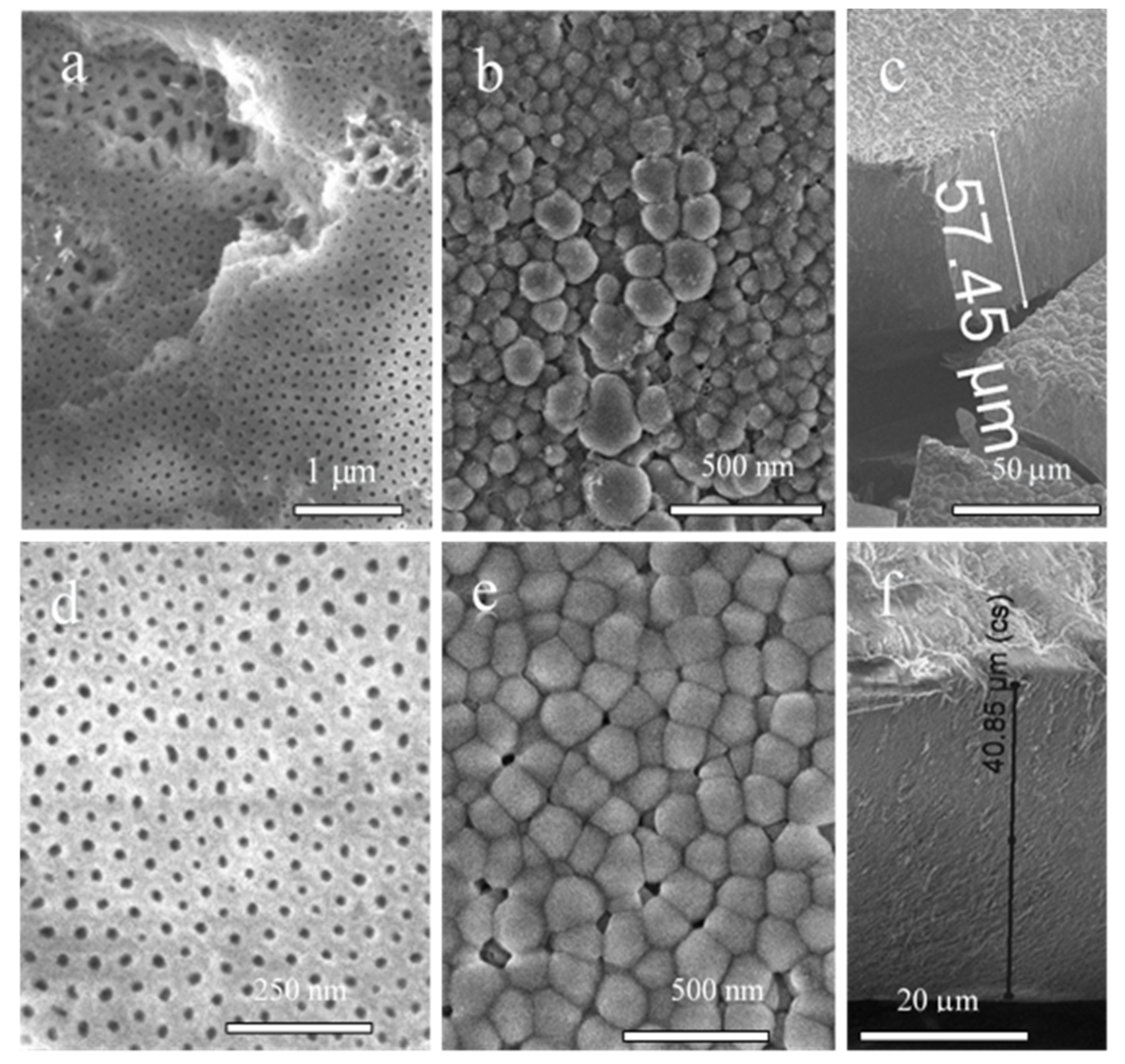 Materials 15 02700 g003