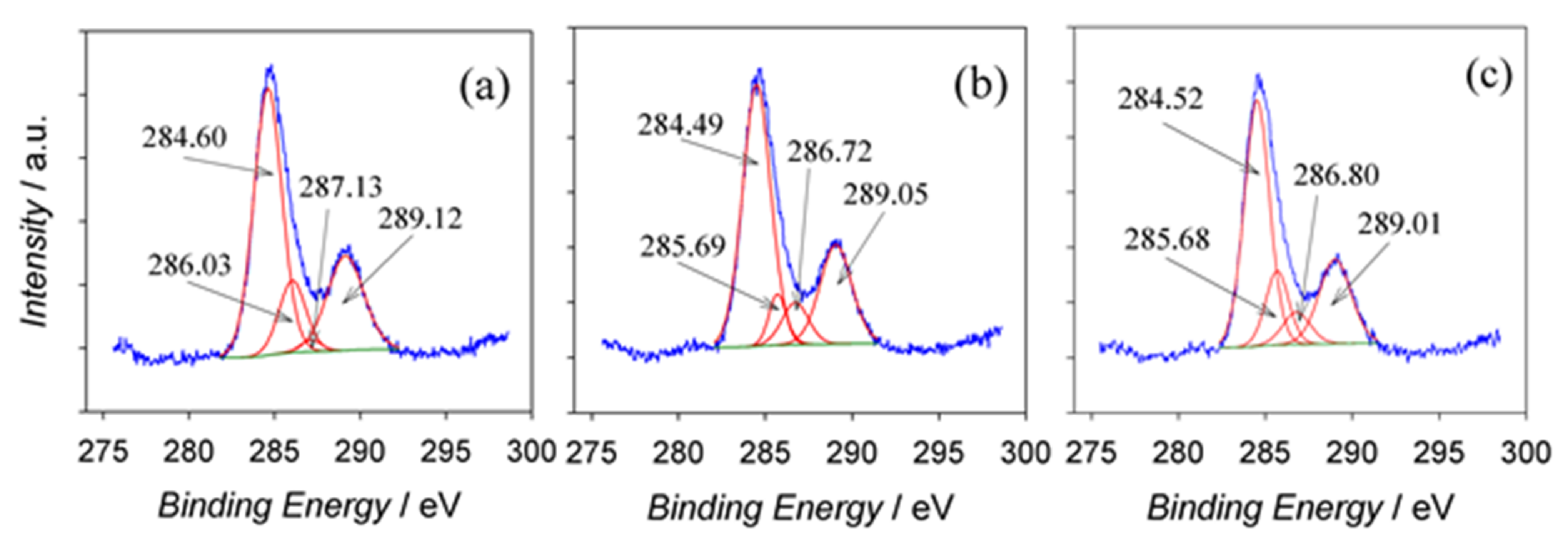 Materials 15 02700 g005