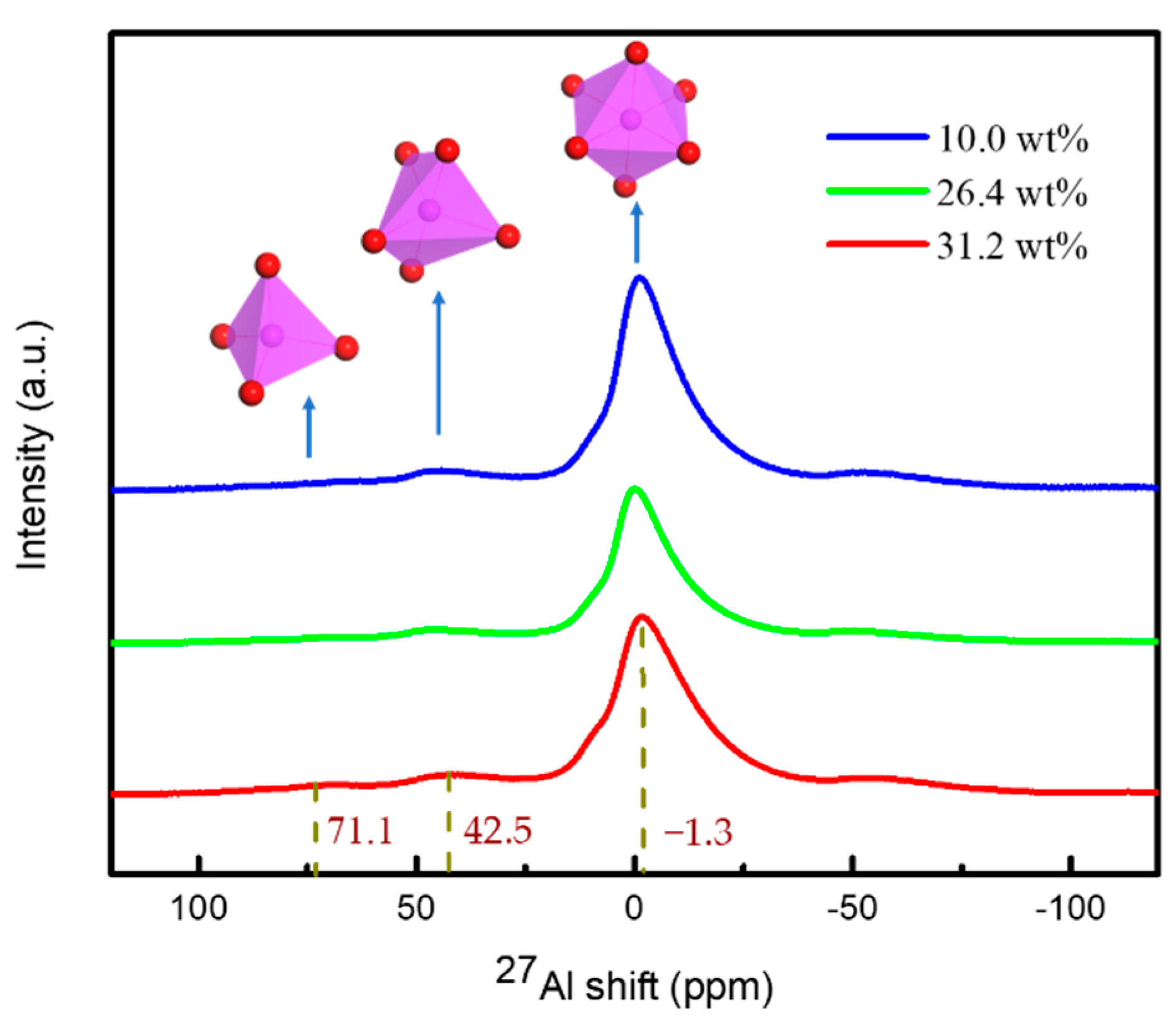 Materials 15 02704 g004