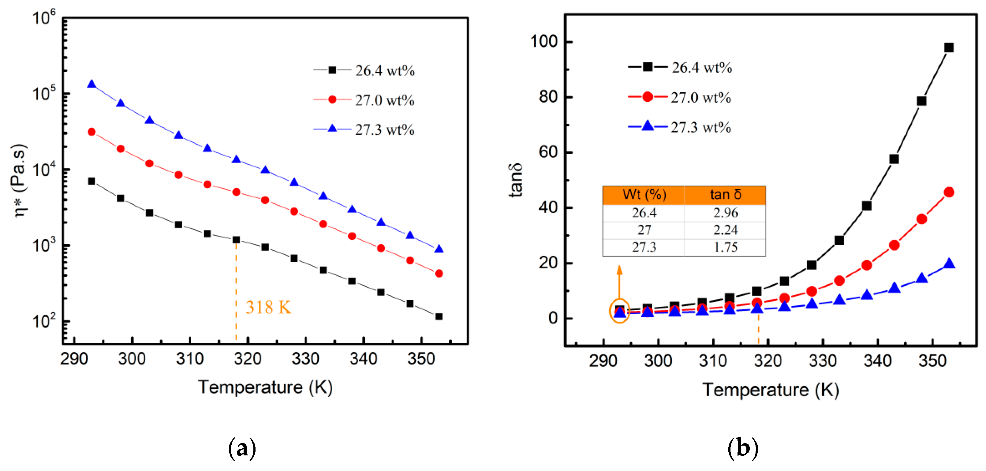 Materials 15 02704 g006