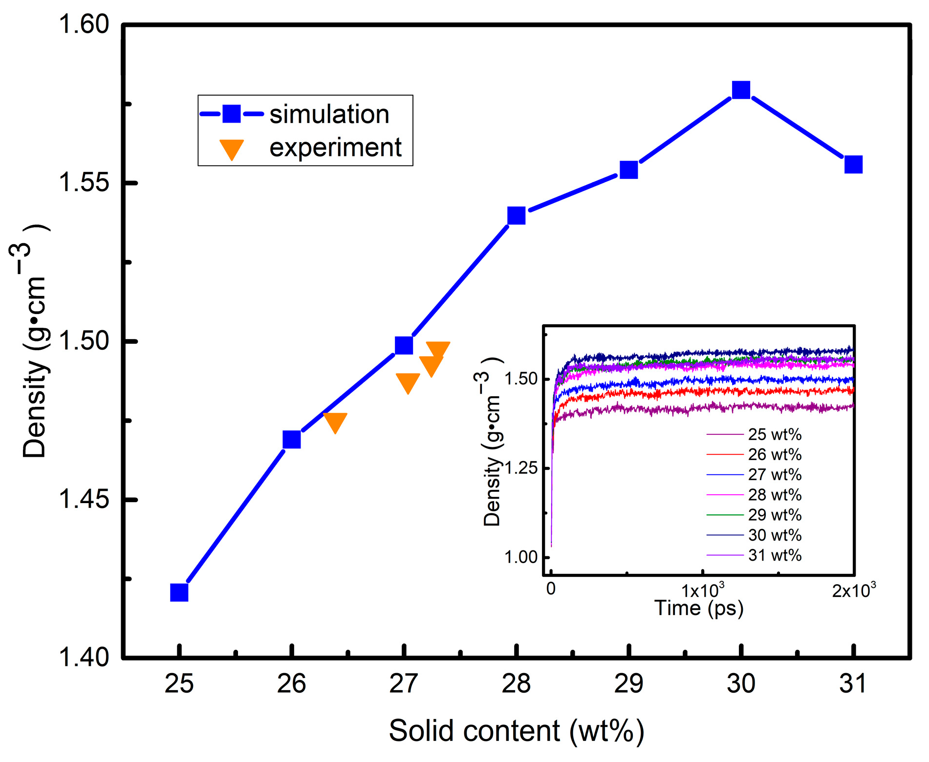 Materials 15 02704 g007