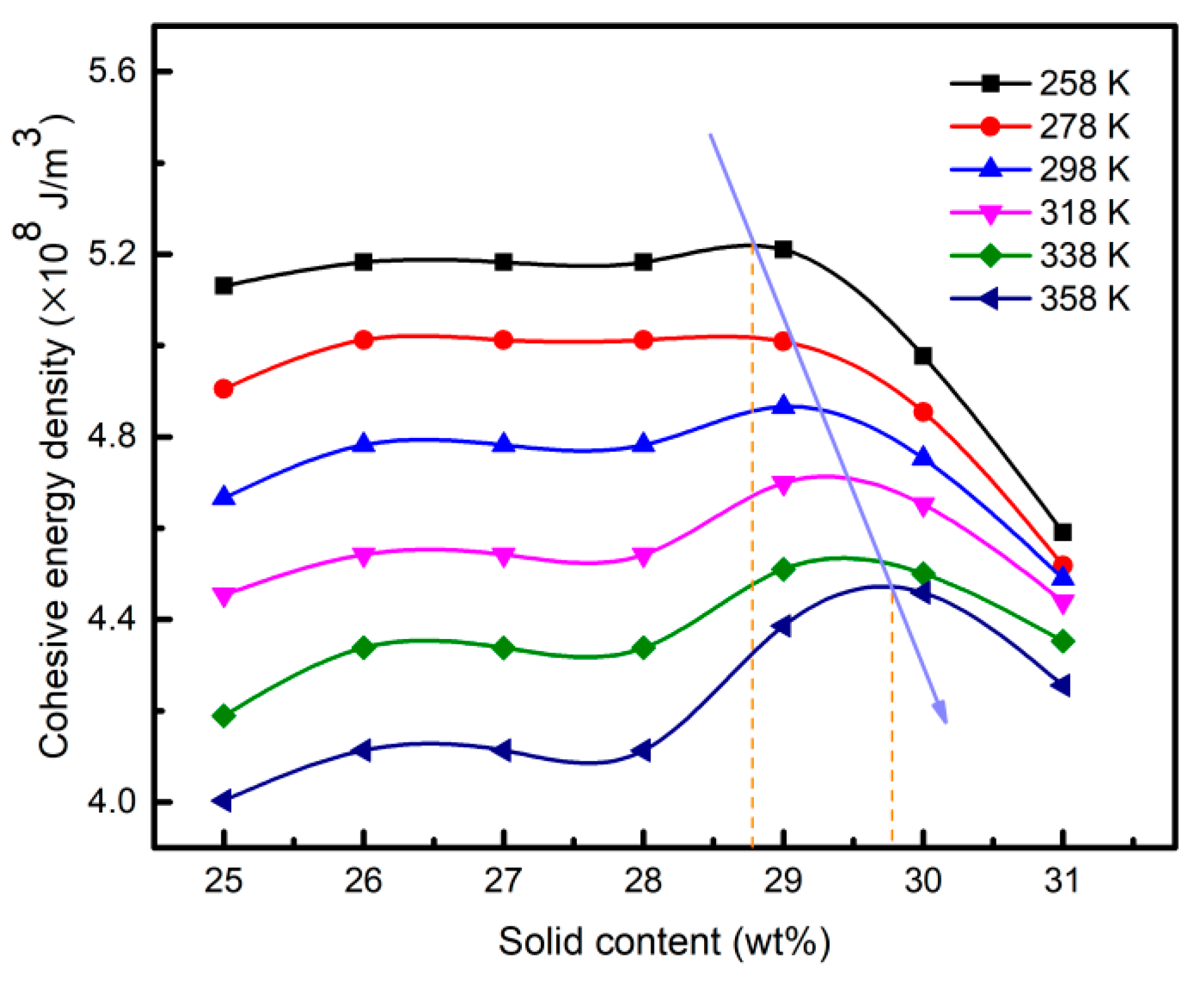 Materials 15 02704 g009