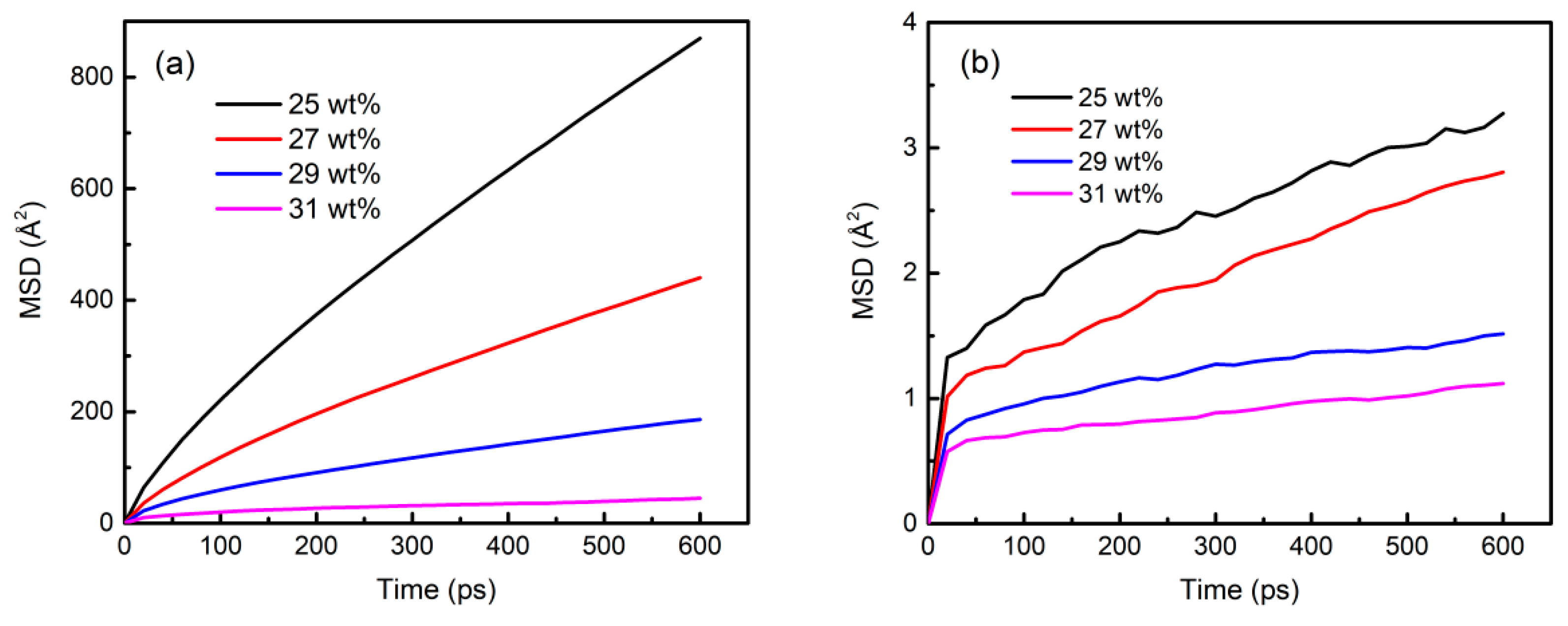 Materials 15 02704 g012a