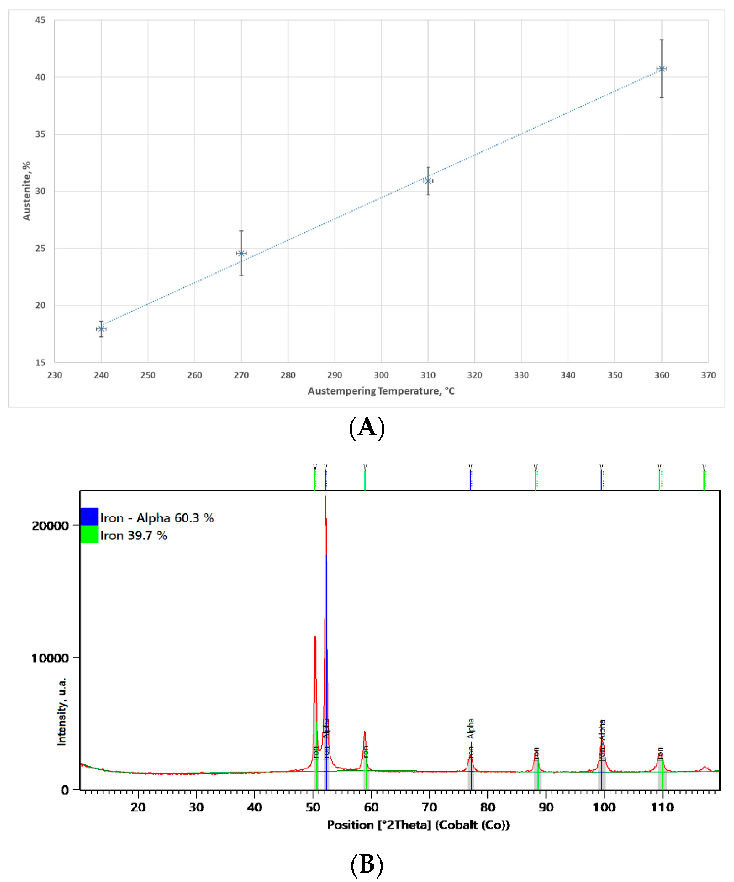 Materials 15 02709 g004