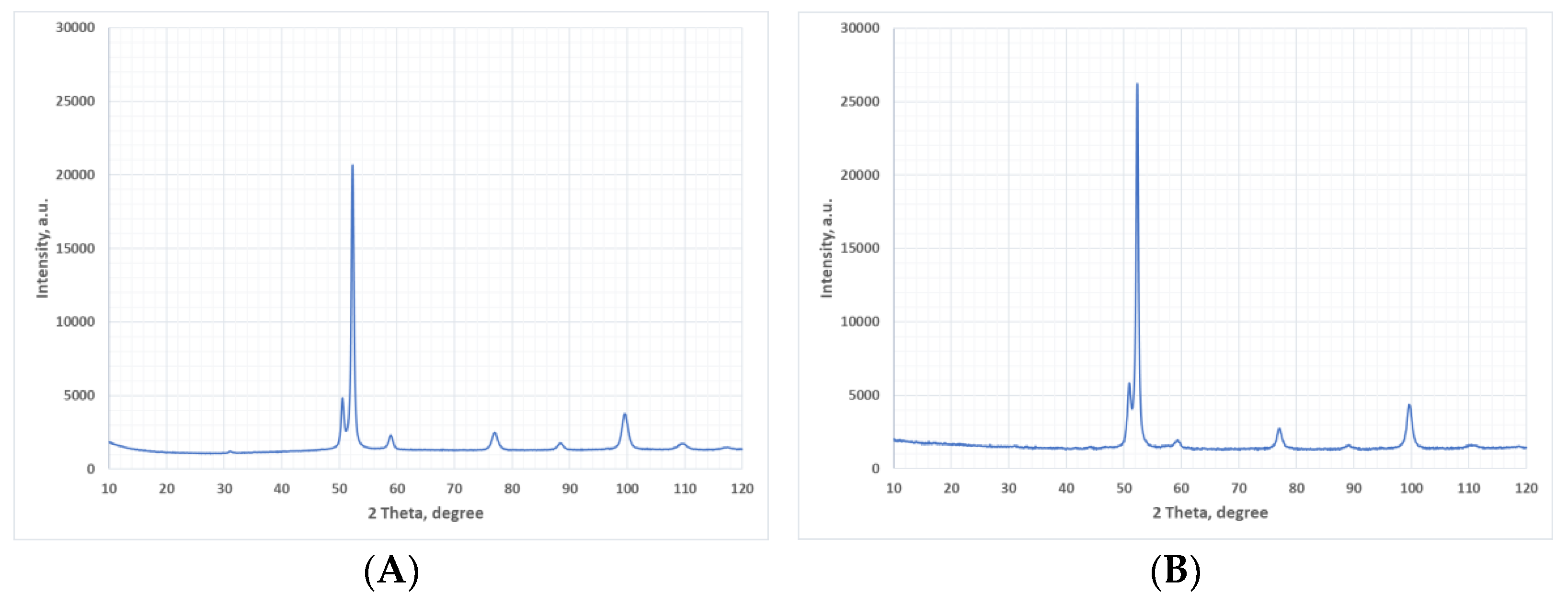 Materials 15 02709 g016