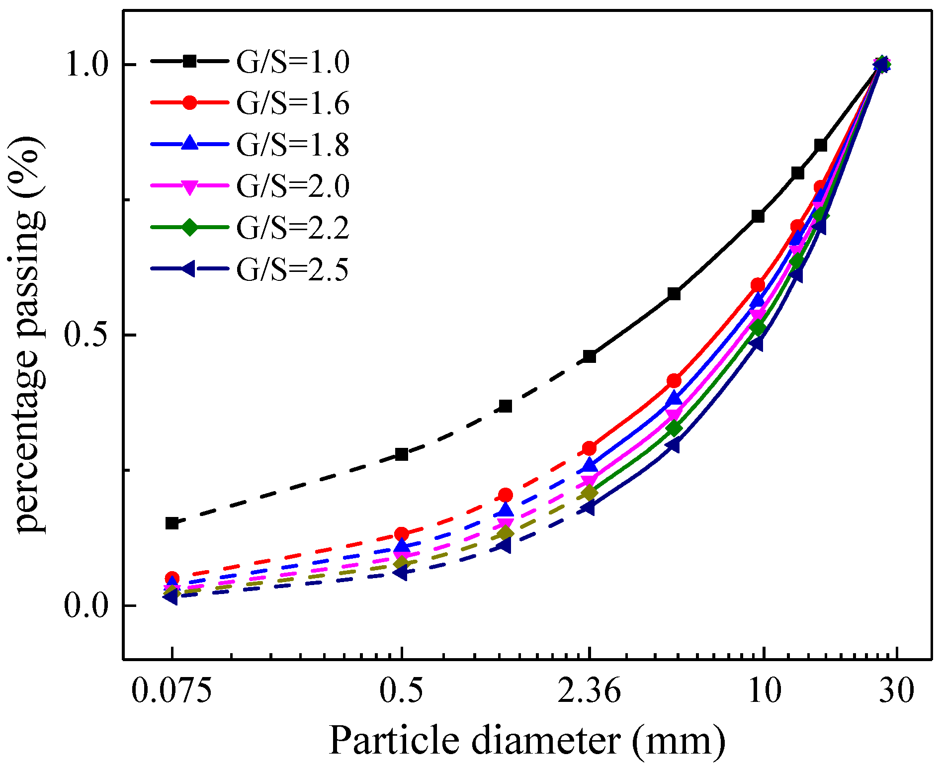 Materials 15 02716 g001