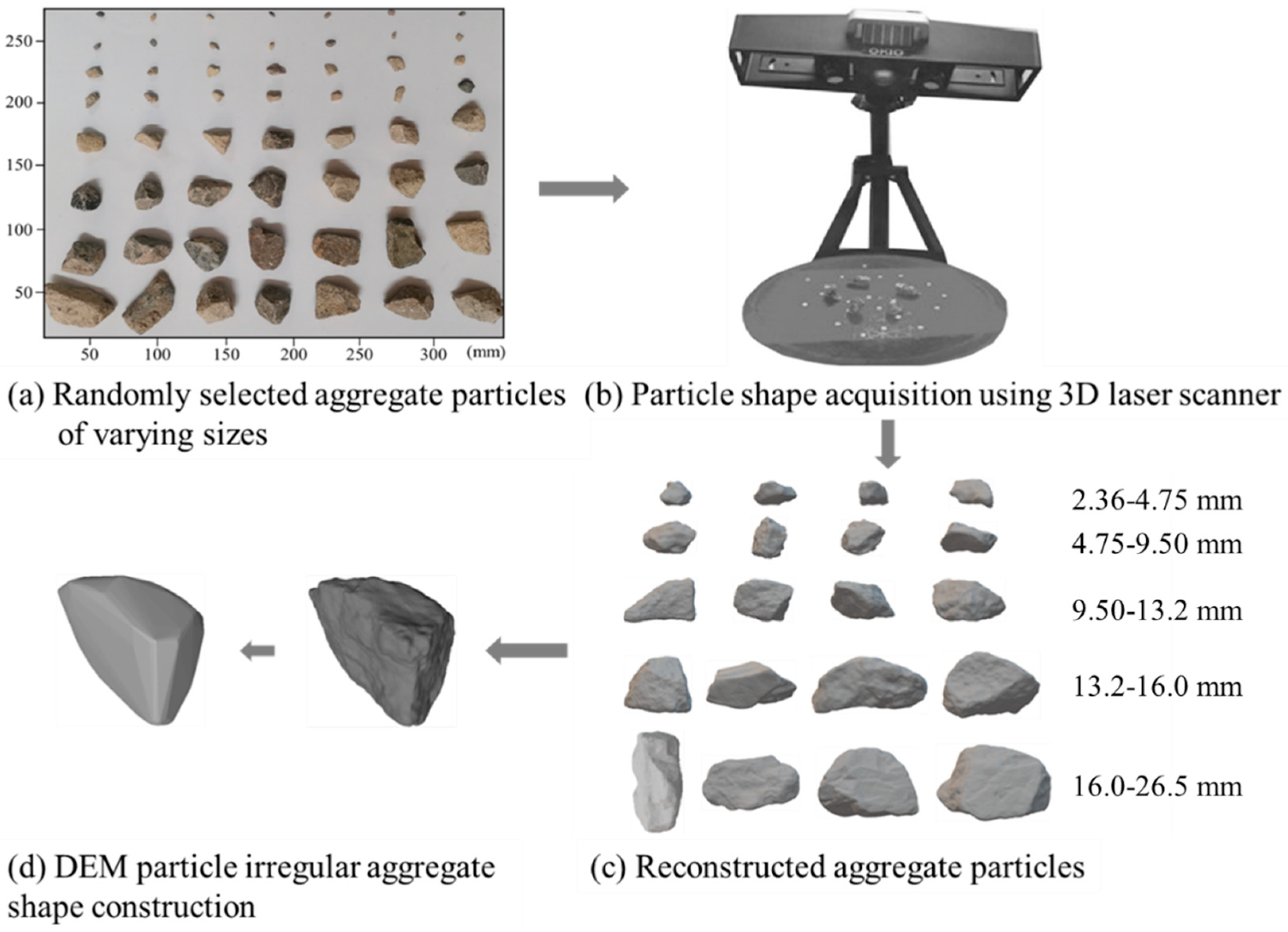 Materials 15 02716 g004