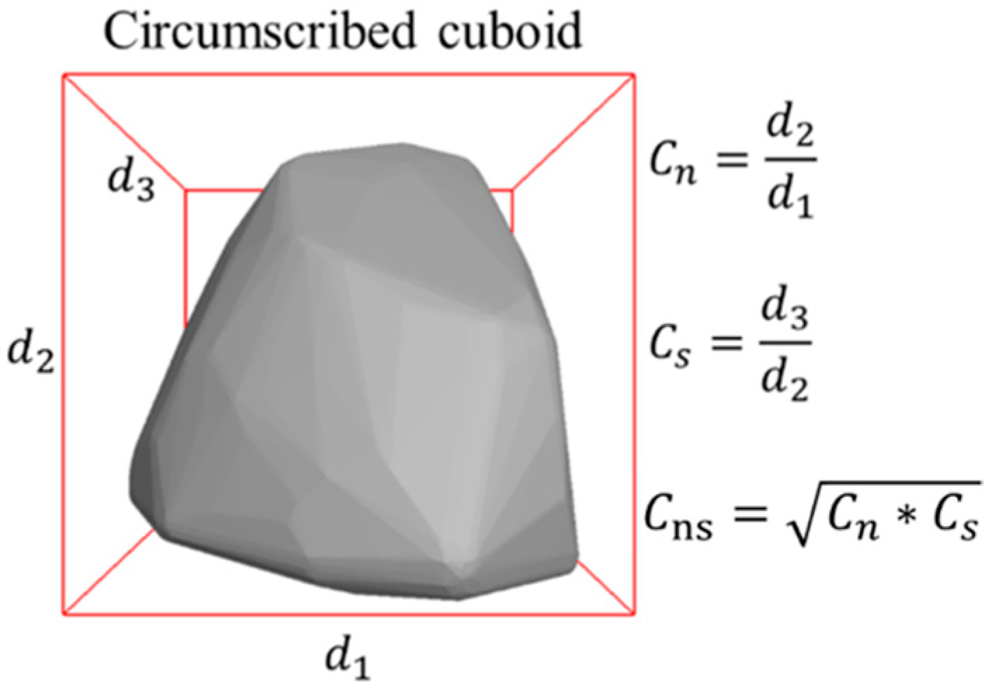 Materials 15 02716 g005
