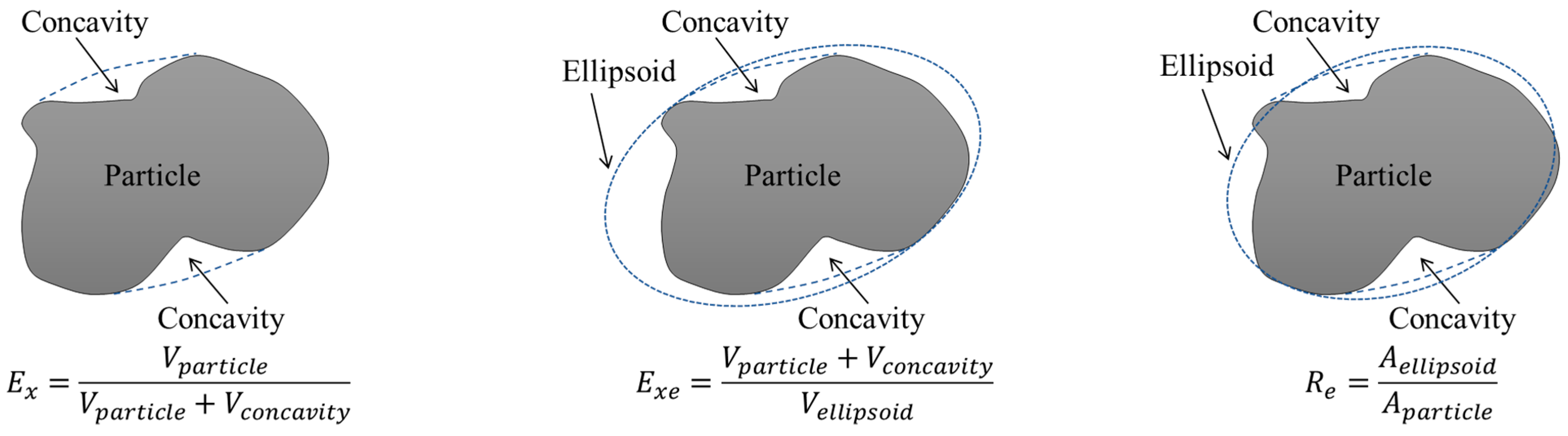 Materials 15 02716 g006