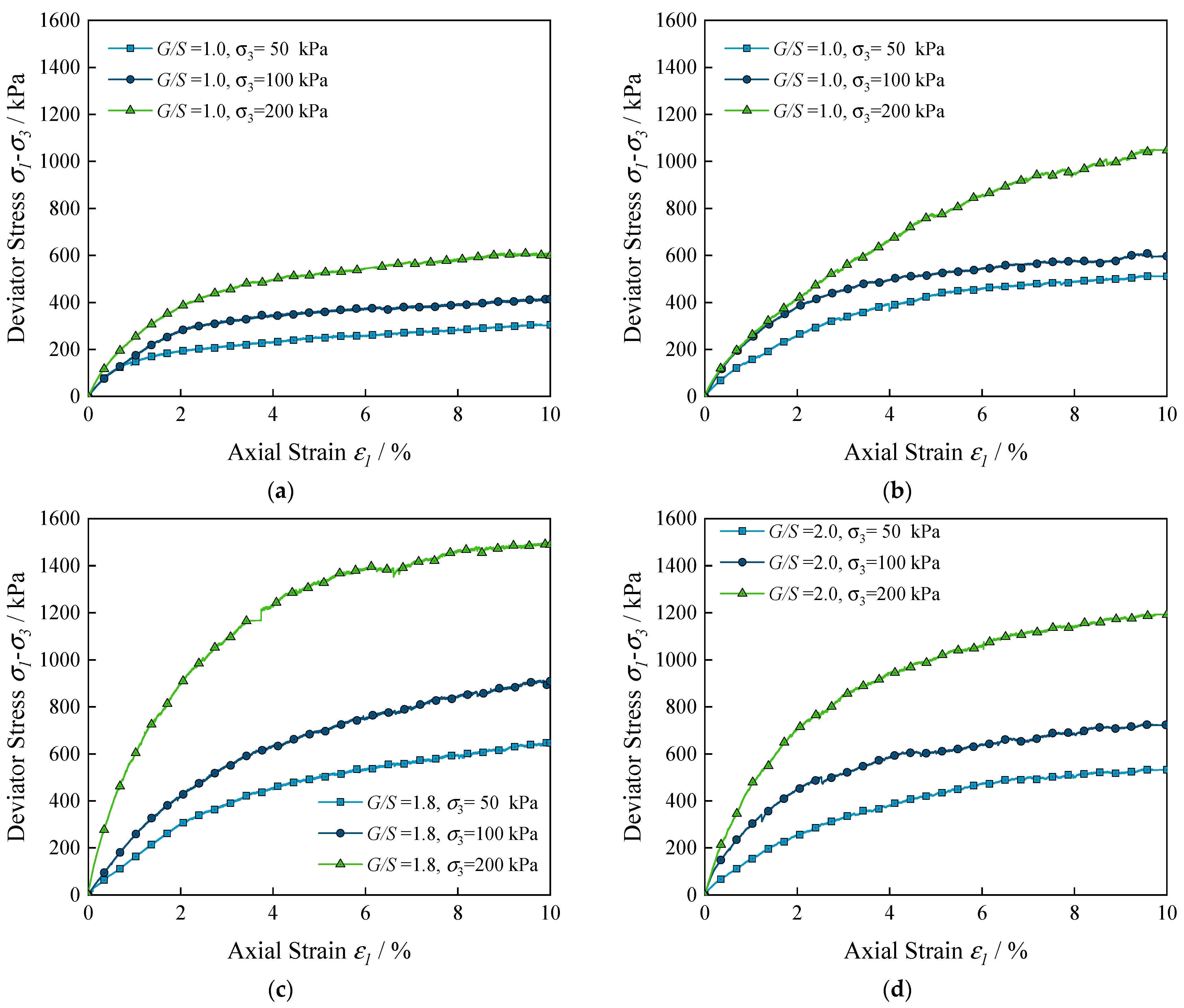 Materials 15 02716 g007a