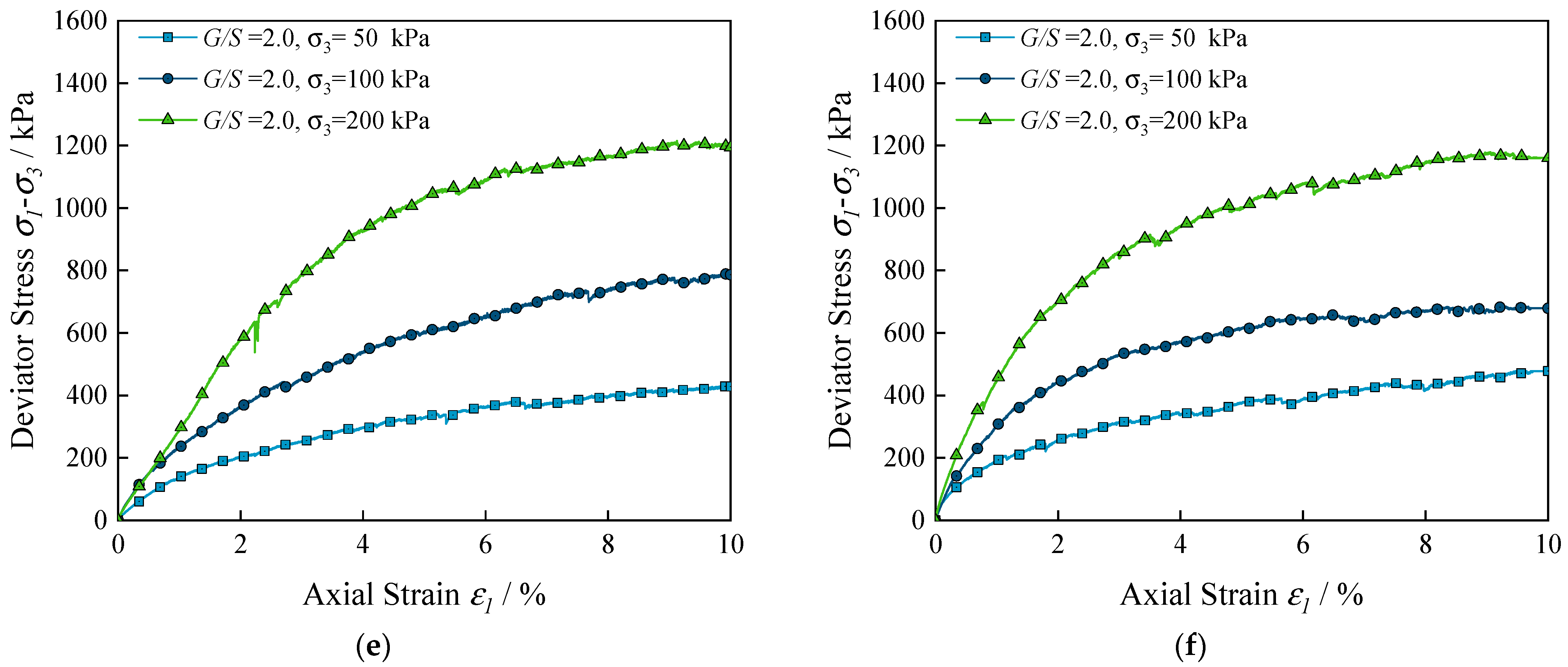 Materials 15 02716 g007b