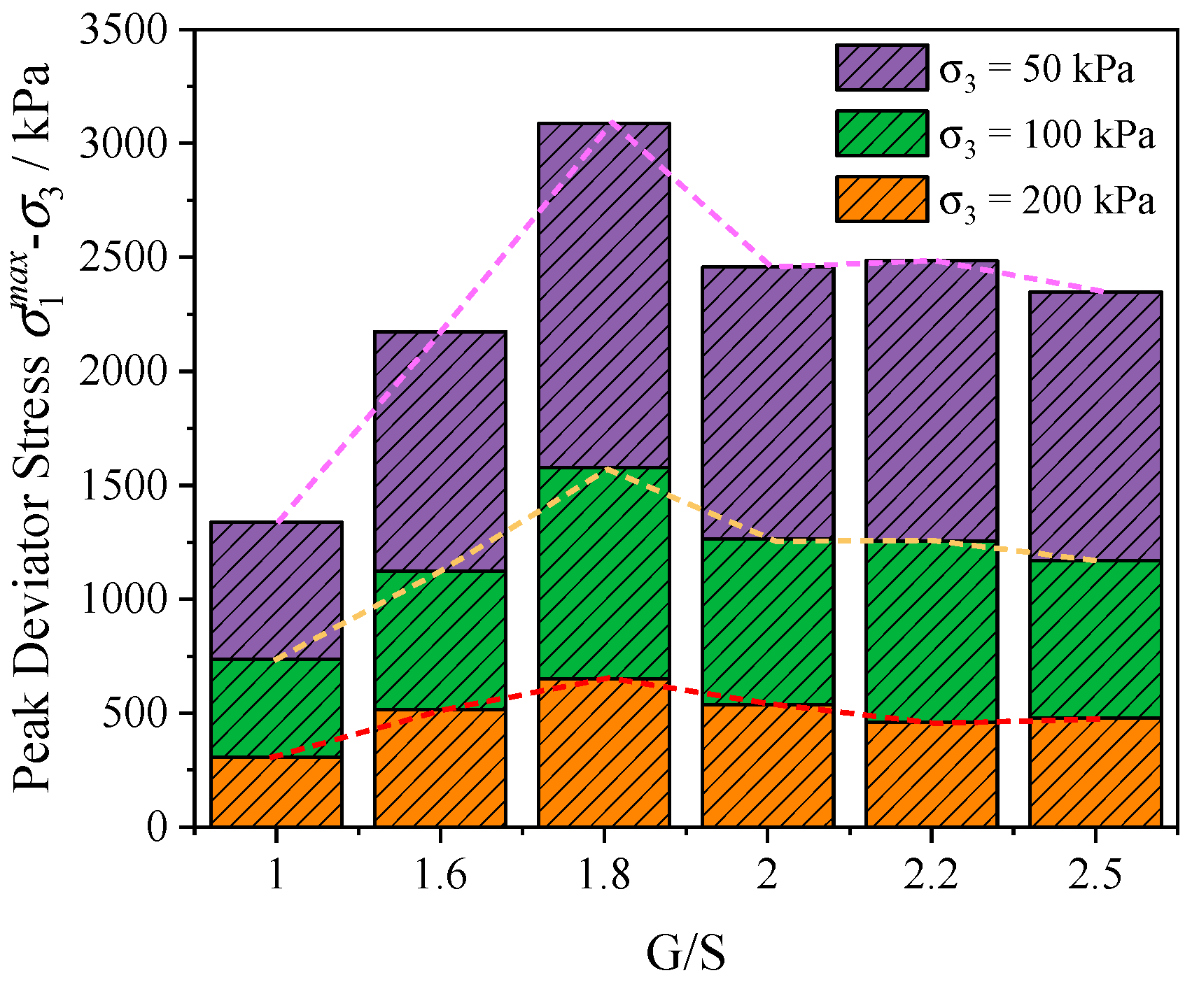 Materials 15 02716 g008