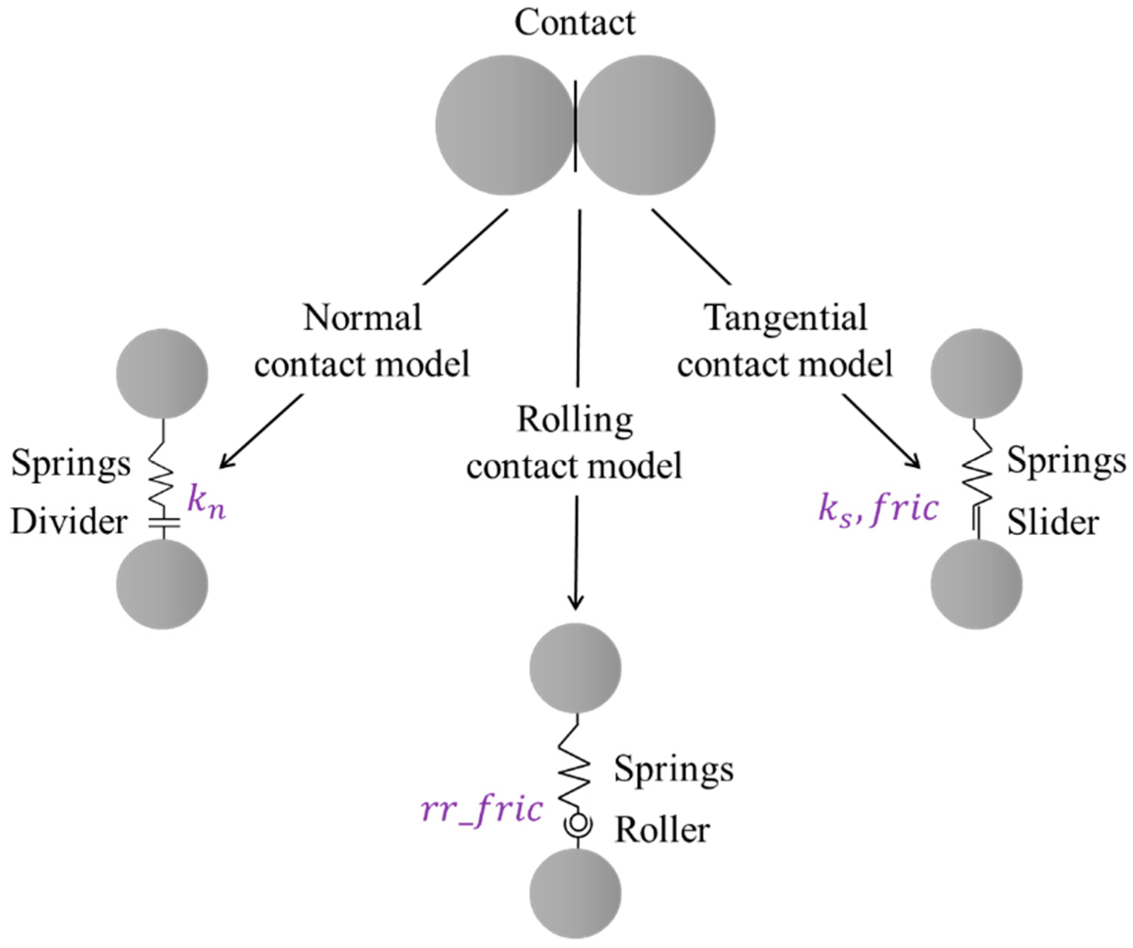 Materials 15 02716 g009