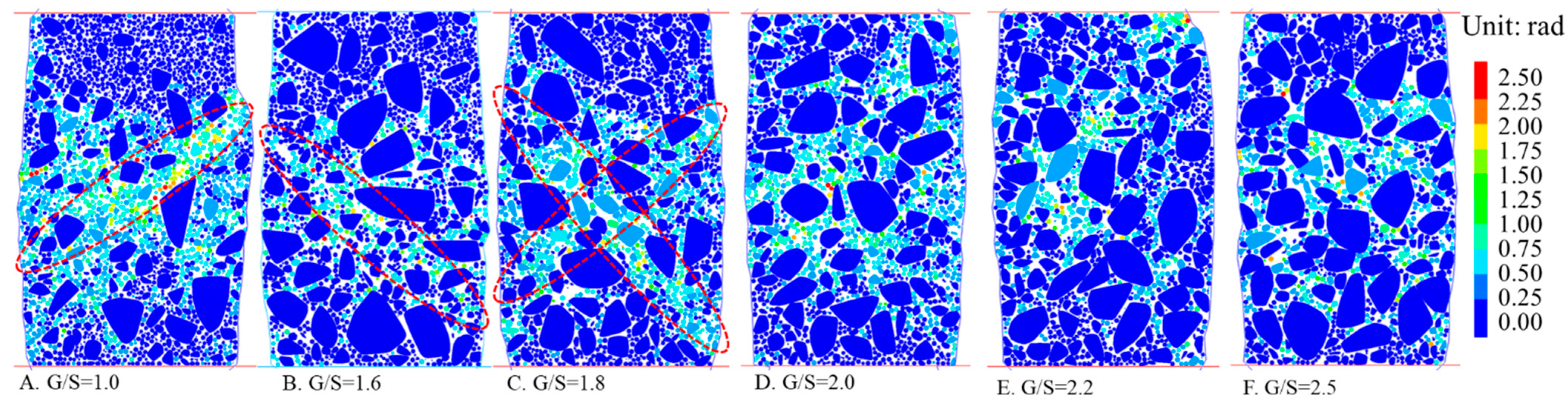 Materials 15 02716 g013