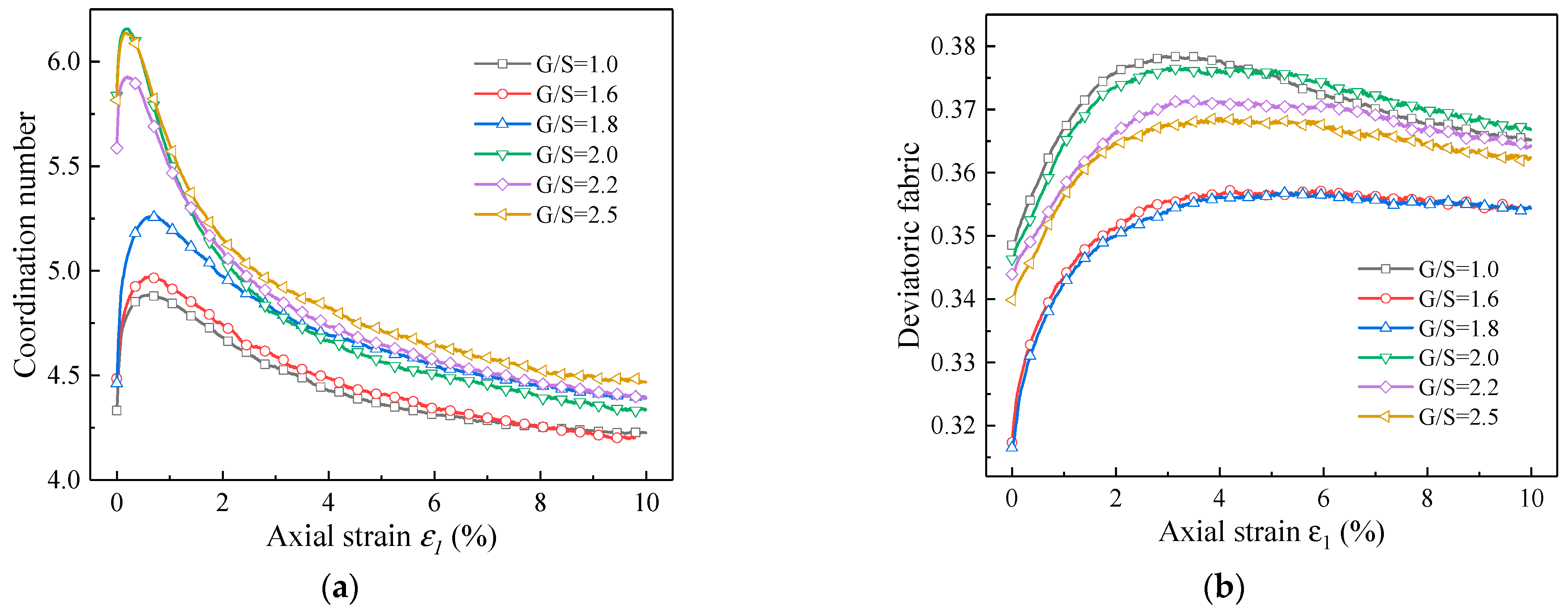 Materials 15 02716 g014