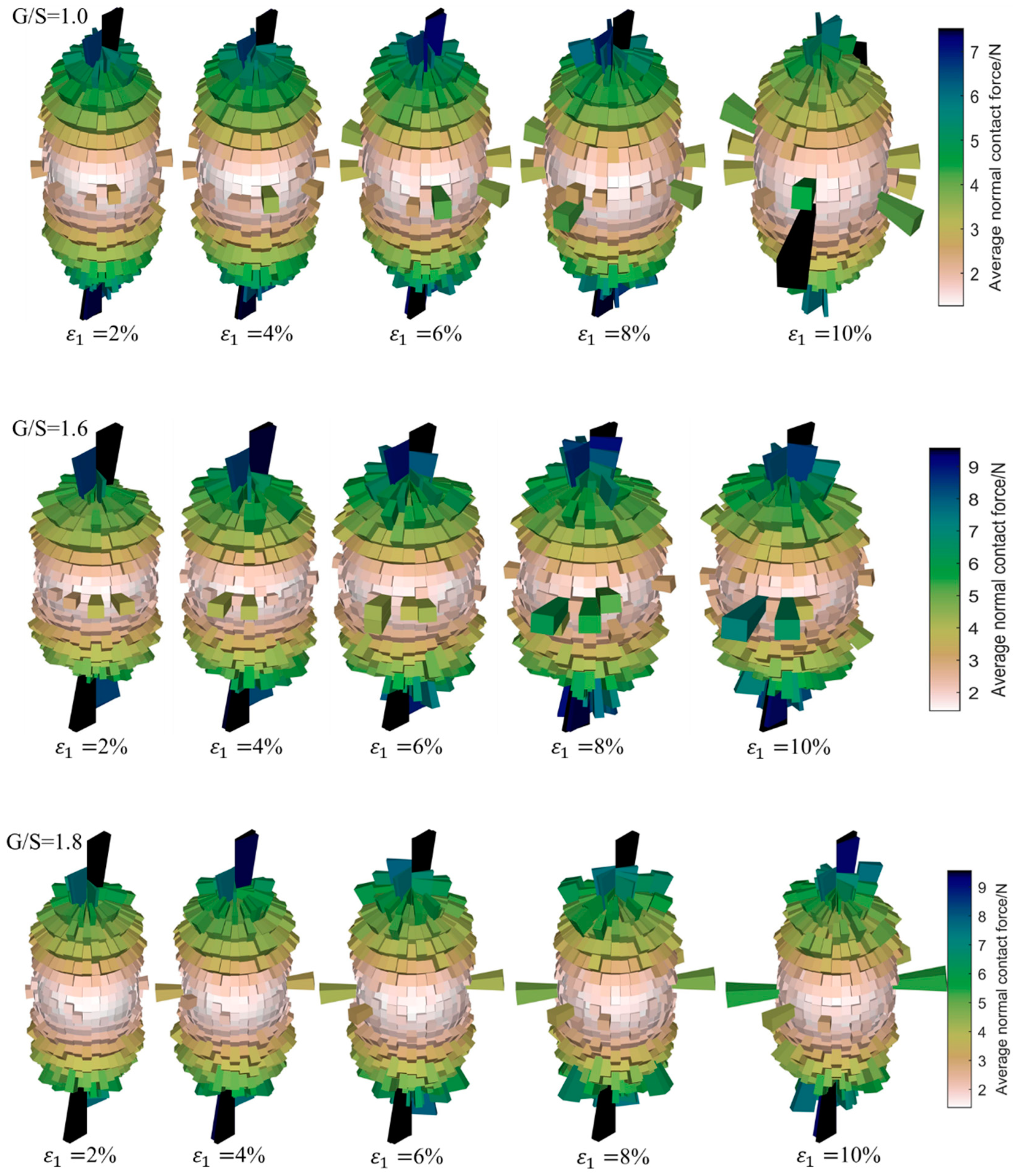 Materials 15 02716 g015a