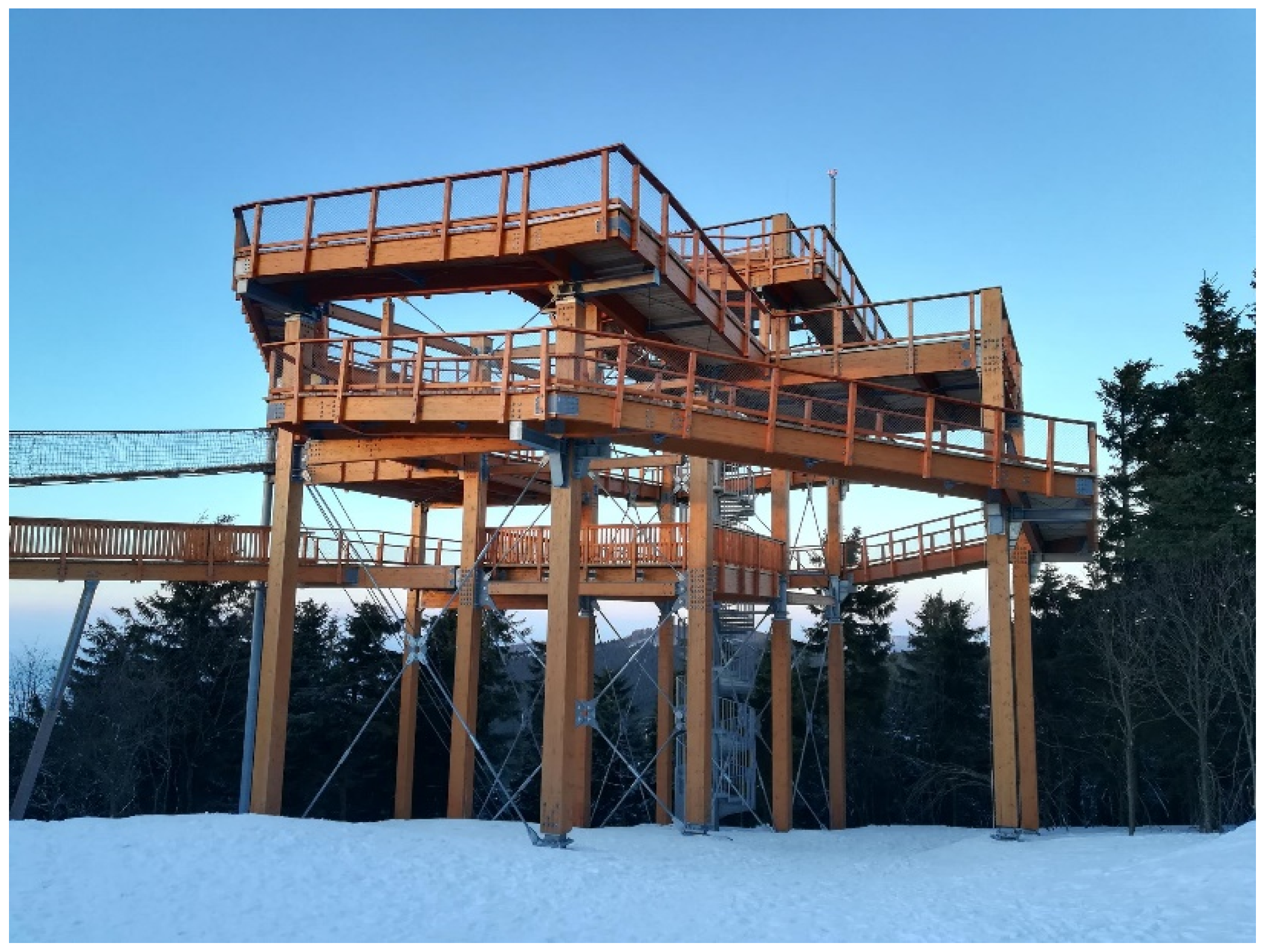 Materials 15 02720 g001 Materials 15 02720 g001