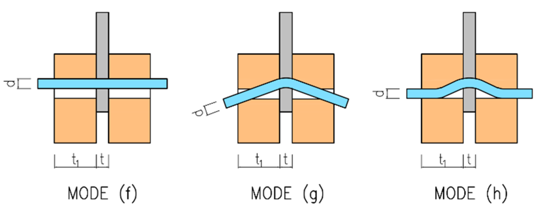 Materials 15 02720 g002 Materials 15 02720 g002