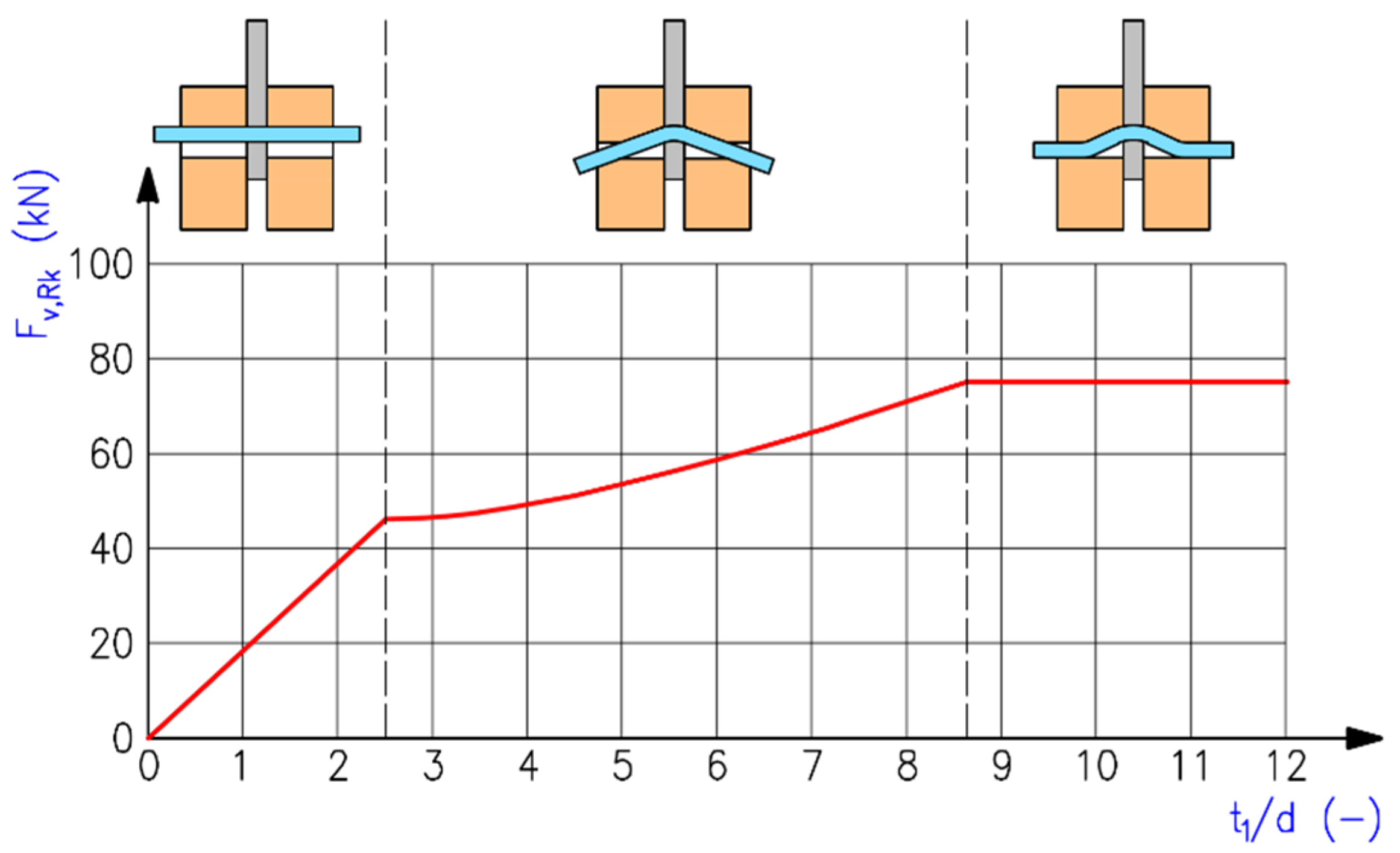 Materials 15 02720 g003 Materials 15 02720 g003