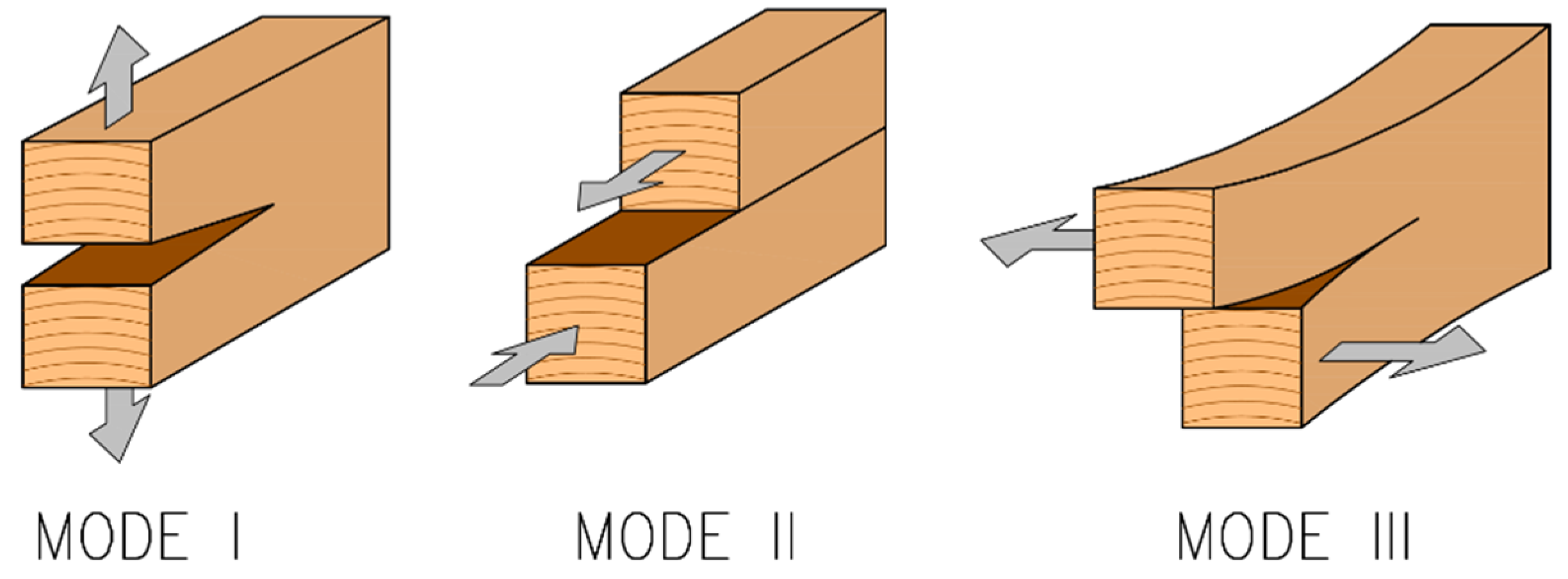 Materials 15 02720 g004 Materials 15 02720 g004