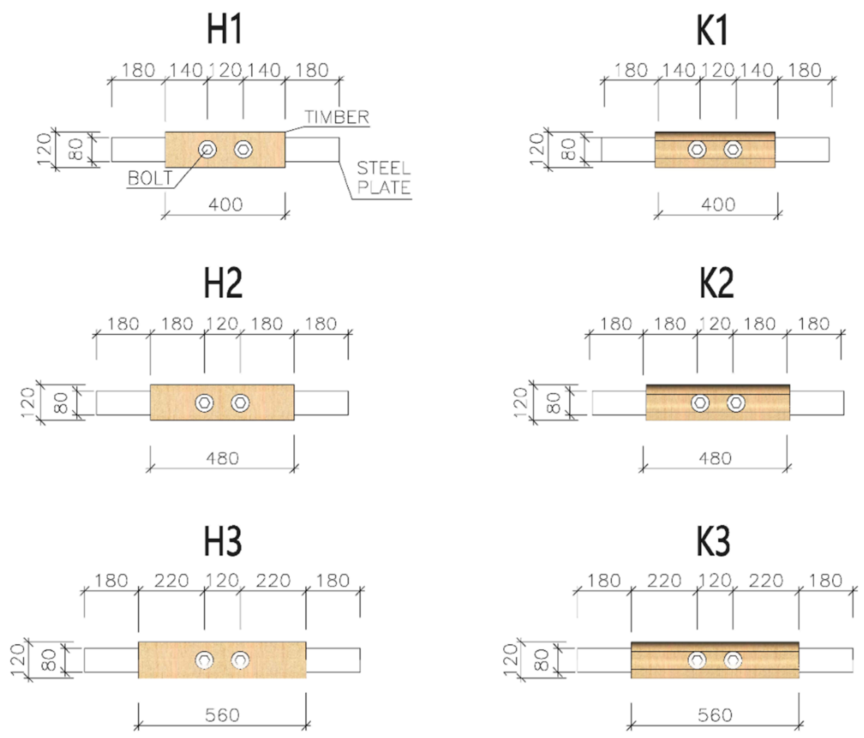 Materials 15 02720 g006 Materials 15 02720 g006